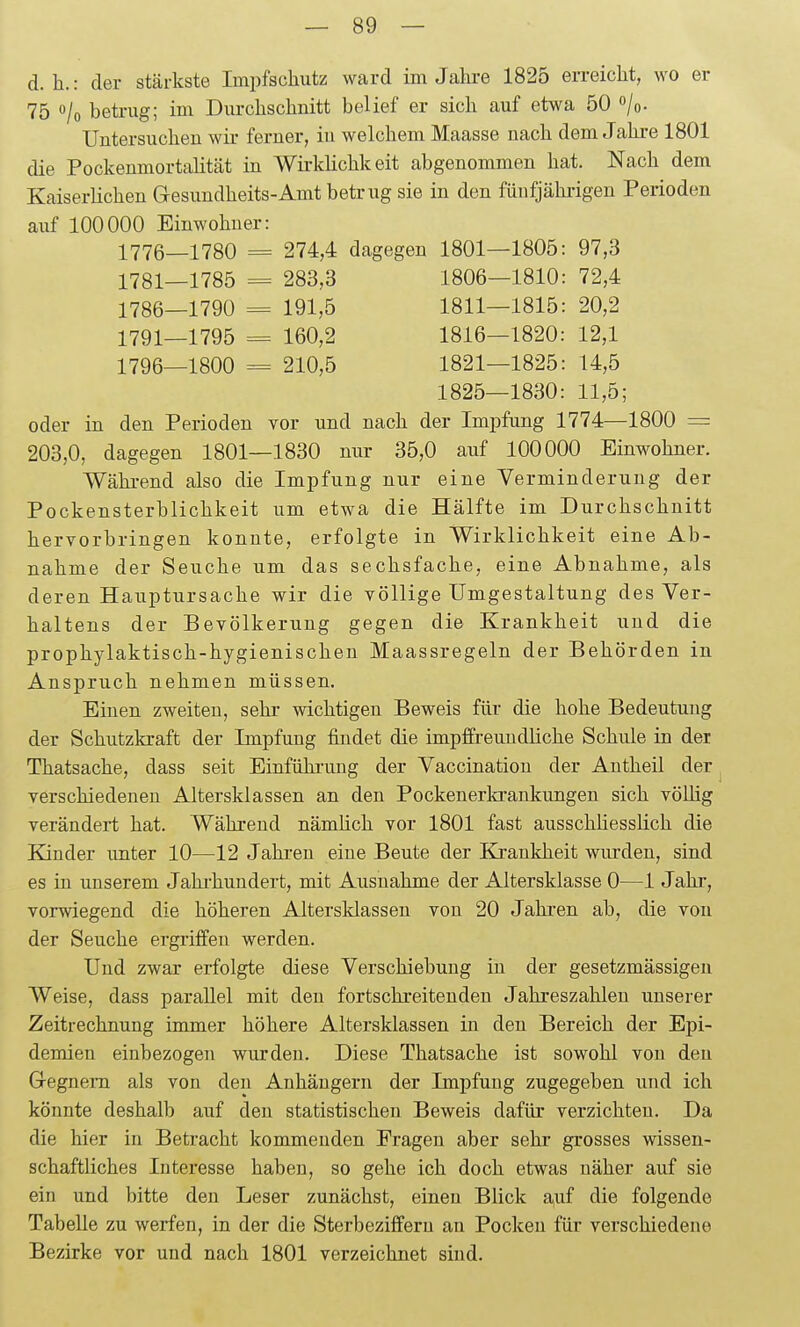 d. Ii.: der stärkste Impfschutz ward im Jahre 1825 erreicht, wo er 75 o/o betrug; im Durchschnitt belief er sich auf etwa 50 »/o- Untersuchen wir ferner, in welchem Maasse nach dem Jahre 1801 die Pockenmortalität in Wirklichkeit abgenommen hat. Nach dem Kaiserlichen Gesundheits-Amt betrug sie in den fünfjährigen Perioden auf 100000 Einwohner: 1776- -1780 = 274,4 dagegen 1801— -1805: 97,3 1781- -1785 = 283,3 1806- -1810: 72,4 1786- -1790 = 191,5 1811- -1815: 20,2 1791- -1795 = 160,2 1816- -1820: 12,1 1796- -1800 210,5 1821- -1825: 14,5 1825- -1830: 11,5 oder in den Perioden vor und nach der Impfung 1774—1800 = 203,0, dagegen 1801—1830 nur 35,0 auf 100000 Einwohner. Während also die Impfung nur eine Verminderung der Pockensterblichkeit um etwa die Hälfte im Durchschnitt hervorbringen konnte, erfolgte in Wirklichkeit eine Ab- nahme der Seuche um das sechsfache, eine Abnahme, als deren Hauptursache wir die völlige Umgestaltung des Ver- haltens der Bevölkerung gegen die Krankheit und die prophylaktisch-hygienischen Maassregeln der Behörden in Anspruch nehmen müssen. Einen zweiten, sehr wichtigen Beweis für die hohe Bedeutung der Schutzkraft der Impfung findet die impffreundhche Sehlde in der Thatsache, dass seit Einfühi-ung der Vaccination der Antheil der verschiedenen Altersklassen an den Pockenerla-ankungen sich völlig verändert hat. Während nämhch vor 1801 fast ausschhessHch die Kinder unter 10—12 Jahi-en eine Beute der Krankheit wurden, sind es in unserem Jahi'hundert, mit Ausnahme der Altersklasse 0—1 Jahr, vorwiegend die höheren Altersklassen von 20 Jahi'en ab, die von der Seuche ergriffen werden. Und zwar erfolgte diese Verschiebung in der gesetzmässigeu Weise, dass parallel mit den fortschreitenden Jahreszahlen unserer Zeitrechnung immer höhere Altersklassen in den Bereich der Epi- demien einbezogen wurden. Diese Thatsache ist sowohl von den Gegnern als von den Anhängern der Impfung zugegeben und ich könnte deshalb auf den statistischen Beweis dafür verzichten. Da die hier in Betracht kommenden Prägen aber sehr grosses wissen- schaftliches Interesse haben, so gehe ich doch etwas näher auf sie ein und bitte den Leser zunächst, einen Blick auf die folgende Tabelle zu werfen, in der die Sterbeziffern an Pocken für verschiedene Bezirke vor und nach 1801 verzeichnet sind.