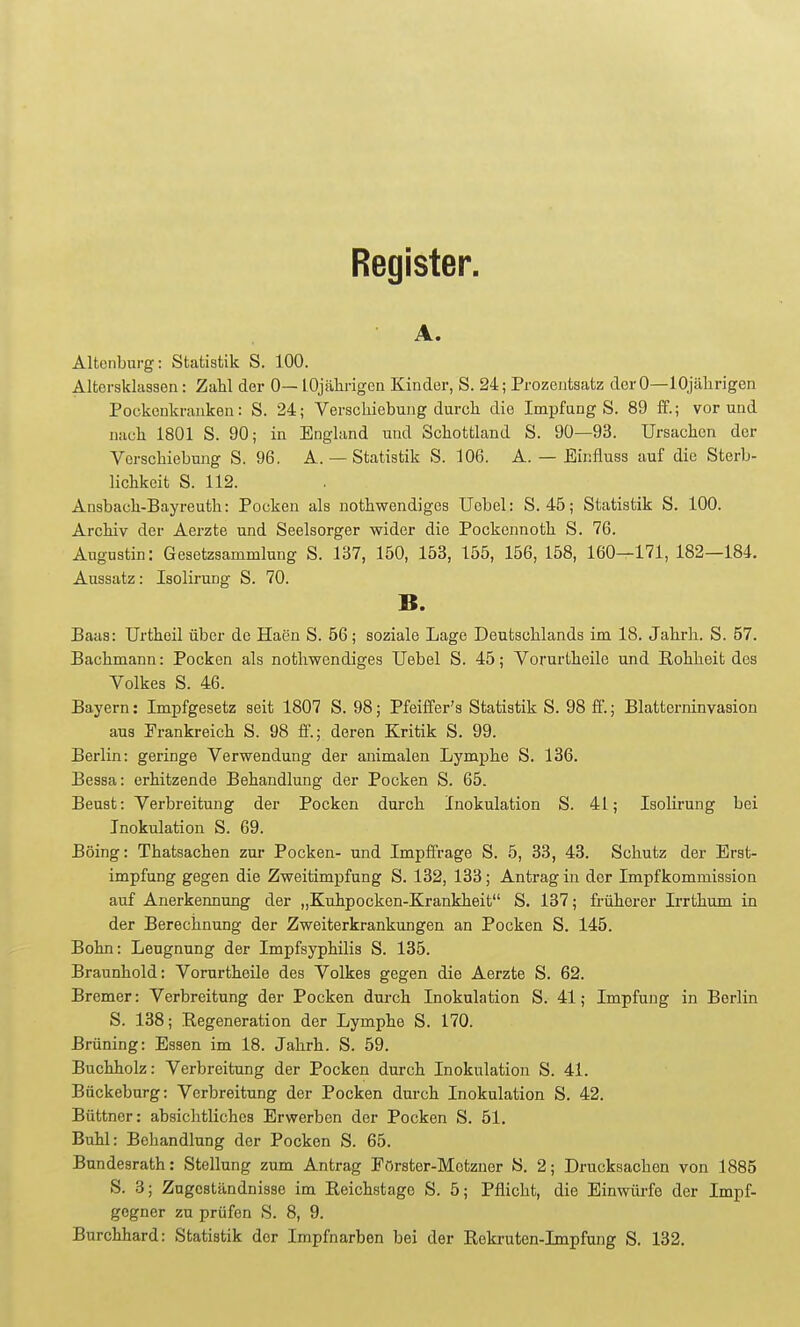 Register. A. Altenburg: Statistik S. 100. Altersklassen: Zahl der 0— lOjälirigen Kinder, S. 24; Prozentsatz der 0—1 Ojährigen Pockenkranken: S. 24; Verschiebung durch die Impfung S. 89 ff.; vor und uach 1801 S. 90; in England und Schottland S. 90—93. Ursachen der Verschiebung S. 96. A. — Statistik S. 106. A. — Einfluss auf die Sterb- lichkeit S. 112. Ansbach-Bayreuth: Pocken als nothwendiges Uebel: S. 45; Statistik S. 100. Archiv der Aerzte und Seelsorger wider die Pockennoth S. 76. Augustin: Gesetzsammlung S. 137, 150, 153, 155, 156, 158, 160—171, 182—184. Aussatz: Isolirung S. 70. B. Baas: Urtheil über de Haen S. 56 ; soziale Lage Deutschlands im 18. Jahrh. S. 57. Bachmann: Pocken als nothwendiges Uebel S. 45; Vorurtheile und Rohheit des Volkes S. 46. Bayern: Impfgesetz seit 1807 S. 98; Pfeiffer's Statistik S. 98 ff.; Blatterninvasion aus Frankreich S. 98 ff.; deren Kritik S. 99. Berlin: geringe Verwendung der animalen Lymphe S. 136. Bessa: erhitzende Behandlung der Pocken S. 65. Baust; Verbreitung der Pocken durch Inokulation S. 41; Isolirung bei Inokulation S. 69. Boing: Thatsachen zur Pocken- und Impffrage S. 5, 33, 43. Schutz der Erst- impfung gegen die Zweitimpfung S. 132, 133; Antrag in der Impfkommission auf Anerkennung der „Kuhpocken-Krankheit S. 137; früherer Irrthum in der Berechnung der Zweiterkrankungen an Pocken S. 145. Bohn: Leugnung der Impfsyphilis S. 135. Braunhold: Vorurtheile des Volkes gegen die Aerzte S. 62. Bremer: Verbreitung der Pocken durch Inokulation S. 41; Impfung in Berlin S. 138; Regeneration der Lymphe S. 170. Brüning: Essen im 18. Jahrh. S. 59. Buchholz: Verbreitung der Pocken durch Inokulation S. 41. Bückeburg: Verbreitung der Pocken durch Inokulation S. 42. Büttner: absichtliches Erwerben der Pocken S. 51. Buhl: Behandlung der Pocken S. 65. Bundesrath: Stellung zum Antrag Pörster-Motzner S. 2; Drucksachen von 1885 S. 3; Zugeständnisse im Reichstage S. 5; Pflicht, die Einwürfe der Impf- gegner zu prüfen S. 8, 9.