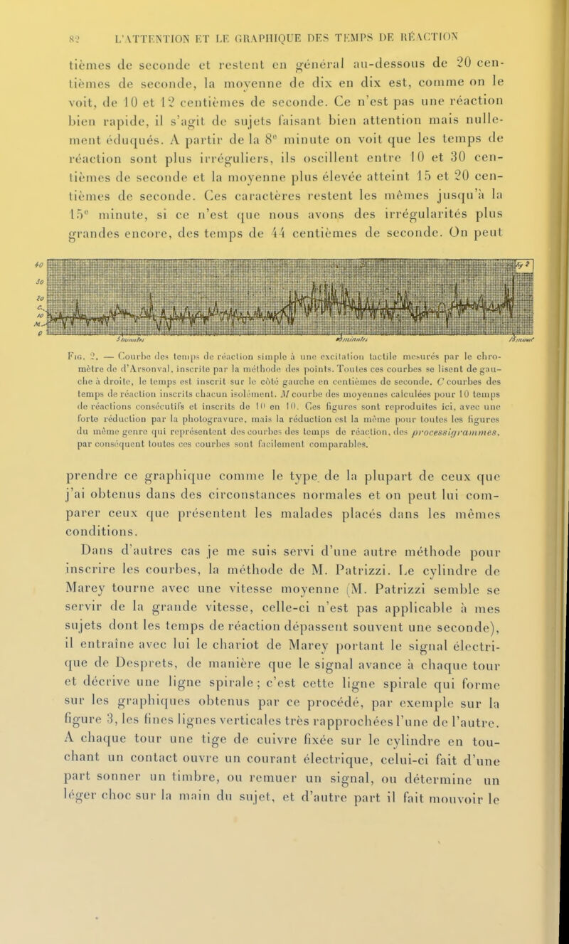 tièmes de seconde et restent en (général au-dessous de 20 cen- tièmes de seconde, la moyenne de dix en dix est, comme on le voit, de 10 et 12 centièmes de seconde. Ce n'est pas une réaction bien rapide, il s'agit de sujets faisant bien attention mais nulle- ment éduqués. A partir de la 8 minute on voit que les temps de réaction sont plus irréguliers, ils oscillent entre 10 et 30 cen- tièmes de seconde et la moyenne plus élevée atteint 15 et 20 cen- tièmes de seconde. Ces caractères restent les mêmes jusqu'à la 15 minute, si ce n'est que nous avons des irrégularités plus grandes encore, des temps de 4'i centièmes de seconde. On peut FiG. 2. — Coiirbo (les toini)-; do réaction simple à une excilaliou tactile nicsiirés par le chro- mctre cIo trArsonval, inscrite par la méthode des ]ioints. Toutes ces courbes se lisent de gau- che à droilo, le temps est inscrit sur le cote gauche en centièmes de seconde. C courbes des teni[)s de réaction inscrits chacun isolément. ^1/courbe des moyennes calculées pour 10 temps de réactions consécutifs et inscrits de II' en II). Ces figures sont reproduites ici, avec une forte réduction par la photogravure, mais la réduction est la mémo [)our toutes les ligures du même genre cjui représentent des courbe^ des temps de réaction, des pi-ocessigrammes, par conséquent toutes ces courbes sont facilement comparables. prendre ce graphique comme le type de la plupart de ceux que j'ai obtenus dans des circonstances normales et on peut lui com- parer ceux que présentent les malades placés dans les mêmes conditions. Dans d'autres cas je me suis servi d'une autre méthode pour inscrire les courbes, la méthode de M. Patrizzi. Le cylindre de Marey tourne avec une vitesse moyenne (M. Patrizzi semble se servir de la grande vitesse, celle-ci n'est pas applicable à mes sujets dont les temps de réaction dépassent souvent une seconde), il entraîne avec lui le chariot de Marey portant le signal électri- que de Desprets, de manière que le signal avance à chaque tour et décrive une ligne spirale; c'est cette ligne spirale qui forme sur les graphiques obtenus par ce procédé, par exemple sur In figure 3, les fines lignes verticales très rapprochées l'une de l'autre. A chaque tour une tige de cuivre fixée sur le cylindre en tou- chant un contact ouvre un courant électrique, celui-ci fait d'une part sonner un timbre, ou remuer un signal, ou détermine un léger choc sur la main du sujet, et d'autre part il fait mouvoir le