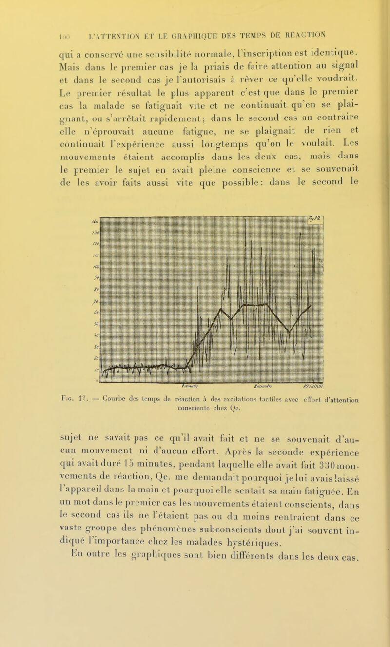 qui a conservé une sensibilité normale, l'inscription est identique. Mais dans le premier cas je la priais de faire attention au signal et dans le second cas je l'autorisais à rêver ce qu'elle A'oudrait. Le premier résultat le plus apparent c'est que dans le premier cas la malade se fatiguait vite et ne continuait qu'en se plai- gnant, ou s'arrêtait rapidement; dans le second cas au contraire elle n'éprouvait aucune fatigue, ne se plaignait de rien et continuait l'expérience aussi longtemps qu'on le voulait. Les mouvements étaient accomplis dans les deux cas, mais dans le premier le sujet en avait pleine conscience et se souvenait de les avoir faits aussi vite que possible: dans le second le FiG. ii. — Courbe des temps de réaction à des excitations (aclilcs avec cllort d'attention consciente chez Qe. sujet ne savait pas ce qu'il avait fait et ne se souvenait d'au- cun mouvement ni d'aucun effort. Après la seconde expérience qui avait duré 15 minutes, pendant laquelle elle avait fait 330mou- vements de réaction, Qe. me demandait pourquoi jelni avaislaissé l'appareil dans la main et pourquoi elle sentait sa main fiitiguée. En un mot dans le premier cas les mouvements étaient conscients, dans le second cas ils ne l'étaient pas ou du moins rentraient dans ce vaste groupe des phénomènes subconscients dont j'ai souvent in- diqué l'importance chez les malades hystériques. En outre les graphi<[nes sont bien différents dans les deux cas.