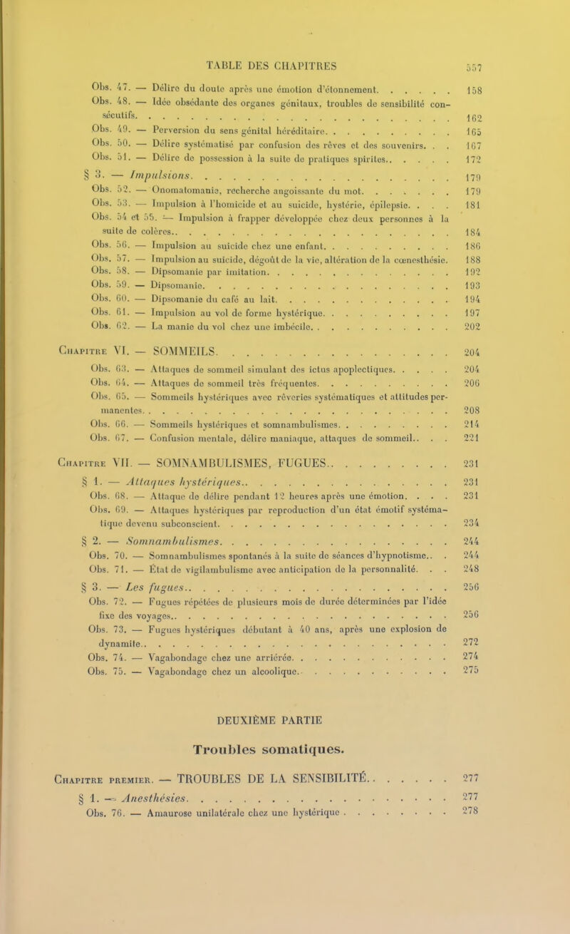 01)s. 47. — Délire du doute après uae émotion d'élonnement 158 Obs. 48. — Idée obsédante dos organes génitaux, troubles de sensibilité con- sécutifs 1(52 Obs. 49. — Perversion du sens génital héréditaire IGs Obs. 50. — Délire systématisé par confusion des rêves et des souvenirs. . . 1G7 Obs. 51, — Délire de possession à la suite de pratiques spiriles 172 § ^- — Impulsions 170 Obs. 52. — Onoinafomani3, recherche angoissante du mot 179 Obs. 53. — Impulsion à l'homicide et au suicide, hystérie, épilepsie. . . . 181 Obs. 54 55. — Impulsion à frapper développée chez deux personnes à la suite de colères 184 Obs. 50. — Impulsion au suicide chez une enfant 18G Obs. 57. — Impulsion au suicide, dégoût do la vie, altération de la cœneslhésie. 188 Obs. 58. — Dipsomanie par imitation 192 Obs. 59. — Dipsomanie 193 Obs. OO. — Dipsomanie du café au lait 194 Obs. 61. — Impulsion au vol de forme hystérique 197 Obs. (12. — La manie du vol ciiez une imbécile 202 C.iAPiïHE VI. — SOMMEILS. 204 Obs. — Attaques de sommeil simulant des ictus apoplectiques 204 Obs. (14. — Attaques de sommeil très fréquentes 200 Obs. 05. — Sommeils hystériques avec rêveries systématiques et attitudes per- manentes 208 Obs. 06. — Sommeils hystériques et somnarabulismes 214 Obs. 07. — Confusion mentale, délire maniaque, attaques de sommeil.. . . 221 Chapitre VII. — SOMNAMBULtSMES, FUGUES 231 § 1. — ÂLtaqucs hystériques 231 Obs. 08. — Attaque de délire pendant 12 heures après une émotion. . . . 231 Obs. 09. — Attaques hystériques par reproduction d'un état émotif systéma- tique devenu subconscient 234 § 2. — Sornnainhulismes 244 Obs. 70. — Somnambulismes spontanés à la suite de séances d'hypnotisme.. . 244 Obs. 71. — État de vigilamhulismc avec anticipation de la personnalité. . . 248 § 3. — Les fugues 250 Obs. 72. — Fugues répétées de plusieurs mois de durée déterminées par l'idée fixe des voyages 250 Obs. 73. — Fugues hystériques débutant à 40 ans, après une explosion de dynamite 272 Obs. 74. — Vagabondage chez une arriérée 274 Obs. 75. — Vagabondage chez un alcoolique. 275 DEUXIÈME PARTIE Troubles somaliques. Chapitre premier. — TROUBLES DE LA SENSIBILITÉ 277 % 1. -^^ Anesthésies 277 Obs. 76. — Amaurose unilatérale chez une hystérique 278