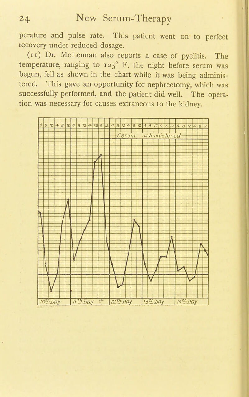 perature and pulse rate. This patient went on to perfect recovery under reduced dosage. (ii) Dr. McLennan also reports a case of pyelitis. The temperature, ranging to 105° F. the night before serum was begun, fell as shown in the chart while it was being adminis- tered. This gave an opportunity for nephrectomy, which was successfully performed, and the patient did well. The opera- tion was necessary for causes extraneous to the kidney. 4 8 IZ 4- 8 12 ' 1- a 12 -1 V 7.5s 8 4 a 12 4 8 12 a IZ A- 8 12 a IZ 4 8 12 Serum . admintsfered—' — \ -\- \ -h \ P \ i 1 \ I 1 J f K 1^1 *i7 ay Da 12 /= D