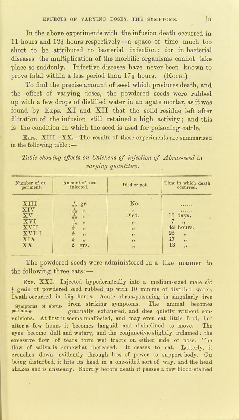 In the above experiments with the infusion death occurred in 11 hours and 12| hours respectively—a space of time much too short to be attributed to baoterial infection; for in bacterial diseases the multiplication of the morbific organisms cannot take place so suddenly. Infective diseases have never been kuown to prove fatal within a less period than 17£ hours. (Koch.) To find the precise amount of seed which produces death, and the effect of varying doses, the powdered seeds were rubbed up with a few drops of distilled water in an agate mortar, as it was found by Exps. XI and XII that the solid residue left after filtration of the infusion still retained a high activity ; and this is the condition in which the seed is used for poisoning cattle. Exps. XIII—XX.—The results of these experiments are summarized in the following table :— Table showing effects on Chickens of injection of Abrus-seed in varying quantities. ■ Number of ex- periment. Amount of seed injected. Died or not. Time in which deat li occurred. XIII i 90 gr- No. XIV i 6 o' »» XV X s 0 )» Died. 16 days. XVI i I 0 99 Ij 7 91 XVII 1 4 99 it 42 hours. XVIII 1 3 99 si. 23 if XIX 1 9 99 j» 17 II XX 2 grs. >> 13 li The powdered seeds were administered in a like manner to the following three cats:— Exp. XXI.—Injected hypodermically into a medium-sized male cat ^ grain of powdered seed rubbed up with 10 minims of distilled water. Death occurred in 19l hours. Acute abrus-poisoning is singularly free Symptoms of abrus- from striking symptoms. The animal becomes poisoning. gradually exhausted, and dies quietly without con- vulsions. At first it seems unaffected, and may even eat little food, but after a few hours it becomes languid and disinclined to move. The eyes become dull and watery, and the conjunctivae slightly inflamed: the excessive flow of tears form wet tracts on either side of nose. The flow of saliva is somewhat increased. It ceases to eat. Latterly, it crouches down, evidently through loss of power to support body. On being disturbed, it lifts its head in a one-sided sort of way, and the head shakes and is unsteady. Shortly before death it passes a few blood-stained