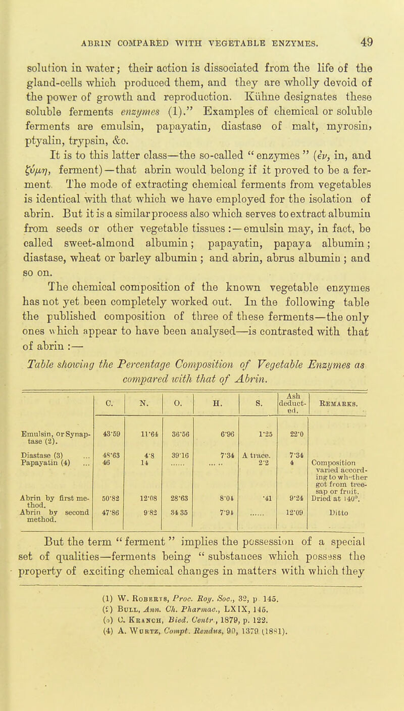 solution in water; their action is dissociated from the life of the gland-cells which produced them, and they are wholly devoid of the power of growth and reproduction. Kiihne designates these soluble ferments enzymes (1). Examples of chemical or soluble ferments are emulsin, papayatin, diastase of malt, myrosin> ptyalin, trypsin, &o. It is to this latter class—the so-called  enzymes  (eV, in, and t,vfi7], ferment)—that abrin would belong if it proved to be a fer- ment The mode of extracting chemical ferments from vegetables is identical with that which we have employed for the isolation of abrin. But it is a similar process also which serves to extract albumin from seeds or other vegetable tissues :—emulsin may, in fact, be called sweet-almond albumin; papayatin, papaya albumin; diastase, wheat or barley albumin ; and abrin, abrus albnmiu ; and so on. The chemical composition of the known vegetable enzymes has not yet been completely worked out. In the following table the published composition of three of these ferments—the only ones which appear to have been analysed—is contrasted with that of abrin :— Table shotting the Percentage Composition of Vegetable Enzymes as compared with that of Abrin. C. N. 0. H. S. Ash deduct- ed. Remarks. Emulsin, orSynap- tase (2). 43-59 11-64 36-56 6-96 1-25 22-0 Diastase (3) 4S-63 4-8 39-16 7-34 A trace. 7-34 Papayatin (4) 46 14 2-2 4 Composition varied accord- ing to whther got from tree- sap or fruit. Abrin by first me- 50-82 12-08 28-63 8-04 •41 9-24 Dried at 140°. thod. Abrin by second 4V86 982 34 35 7-94 12-09 Ditto method. But the term  ferment  implies the possession of a special set of qualities—ferments being  substauces which possess the property of exciting chemical changes in matters with which they (1) W. Roberts, Proc. Koj/. Soc, 32, p 145. (O Bull, Ann. Ch. Pharmac, LXIX, 145. (o) O. Kbanch, Bied. Centr., 1879, p. 122. (4,) A. Wortz, Compt. Rendns. 90, 1379 U8>U).