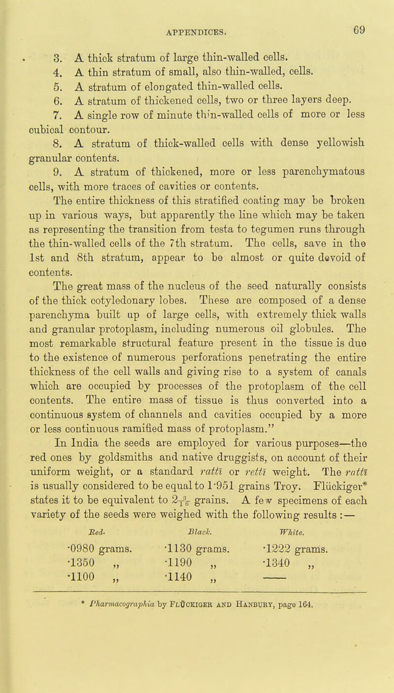 3. A thick stratum of large thin-walled cells. 4. A thin stratum of small, also thin-walled, cells. 5. A stratum of elongated thin-walled cells. 6. A stratum of thickened cells, two or three layers deep. 7. A single row of minute thin-walled cells of more or less cubical contour. 8. A stratum of thick-walled cells with dense yellowish granular contents. 9. A stratum of thickened, more or less parenchymatous cells, with more traces of cavities or contents. The entire thickness of this stratified coating may be broken up in various ways, but apparently the line which may be taken as representing the transition from testa to tegumen runs through the thin-walled cells of the 7th stratum. The cells, save in the 1st and 8th stratum, appear to be almost or quite devoid of contents. The great mass of the nucleus of the seed naturally consists of the thick cotyledonary lobes. These are composed of a dense parenchyma built up of large cells, with extremely thick walls and granular protoplasm, including numerous oil globules. The most remarkable structural feature present in the tissue is due to the existence of numerous perforations penetrating the entire thickness of the cell walls and giving rise to a system of canals which are occupied by processes of the protoplasm of the cell contents. The entire mass of tissue is thus converted into a continuous system of channels and cavities occupied by a more or less continuous ramified mass of protoplasm. In India the seeds are employed for various purposes—the red ones by goldsmiths and native druggists, on account of their uniform weight, or a standard rattl or retti weight. The ratti is usually considered to be equal to 1*951 grains Troy. Fliickiger* states it to be equivalent to 2T3F grains. A few specimens of each variety of the seeds were weighed with the following results : — Bed- Black. White. •0980 grams. '1130 grams. -1222 grams. •1350 „ -1190 „ -1340 „ •1100 „ -1140 „ * I'harmacographia by FLtiCKiGER and Hanbury, page 164.