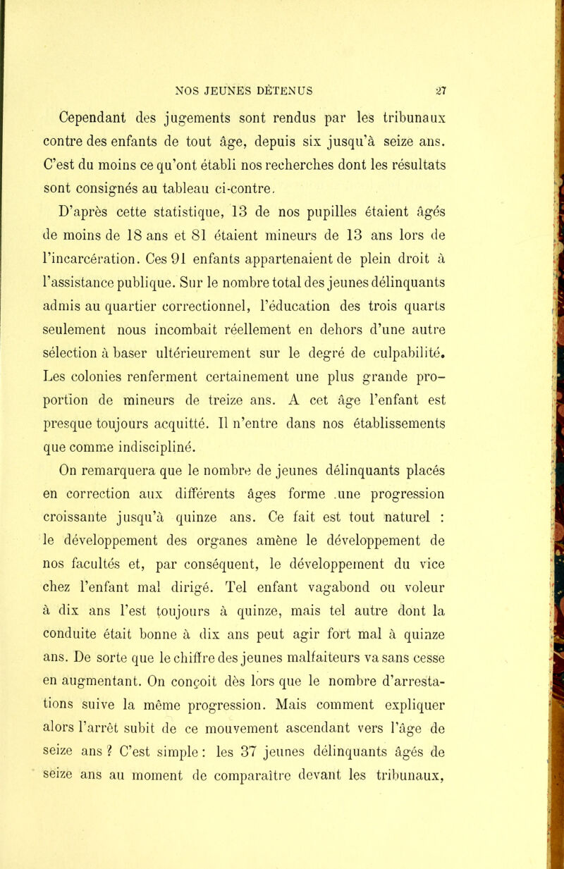 Cependant des jugements sont rendus par les tribunaux contre des enfants de tout âge, depuis six jusqu’à seize ans. C’est du moins ce qu’ont établi nos recherches dont les résultats sont consignés au tableau ci-contre. D’après cette statistique, 13 de nos pupilles étaient âgés de moins de 18 ans et 81 étaient mineurs de 13 ans lors de l’incarcération. Ces 91 enfants appartenaient de plein droit à l’assistance publique. Sur le nombre total des jeunes délinquants admis au quartier correctionnel, l’éducation des trois quarts seulement nous incombait réellement en dehors d’une autre sélection à baser ultérieurement sur le degré de culpabilité. Les colonies renferment certainement une plus grande pro- portion de mineurs de treize ans. A cet âge l’enfant est presque toujours acquitté. Il n’entre dans nos établissements que comme indiscipliné. On remarquera que le nombre de jeunes délinquants placés en correction aux différents âges forme .une progression croissante jusqu’à quinze ans. Ce fait est tout naturel : le développement des organes amène le développement de nos facultés et, par conséquent, le développement du vice chez l’enfant mal dirigé. Tel enfant vagabond ou voleur à dix ans l’est toujours à quinze, mais tel autre dont la conduite était bonne à dix ans peut agir fort mal à quinze ans. De sorte que le chiffre des jeunes malfaiteurs va sans cesse en augmentant. On conçoit dès lors que le nombre d’arresta- tions suive la même progression. Mais comment expliquer alors l’arrêt subit de ce mouvement ascendant vers l’âge de seize ans ? C’est simple : les 37 jeunes délinquants âgés de seize ans au moment de comparaître devant les tribunaux,