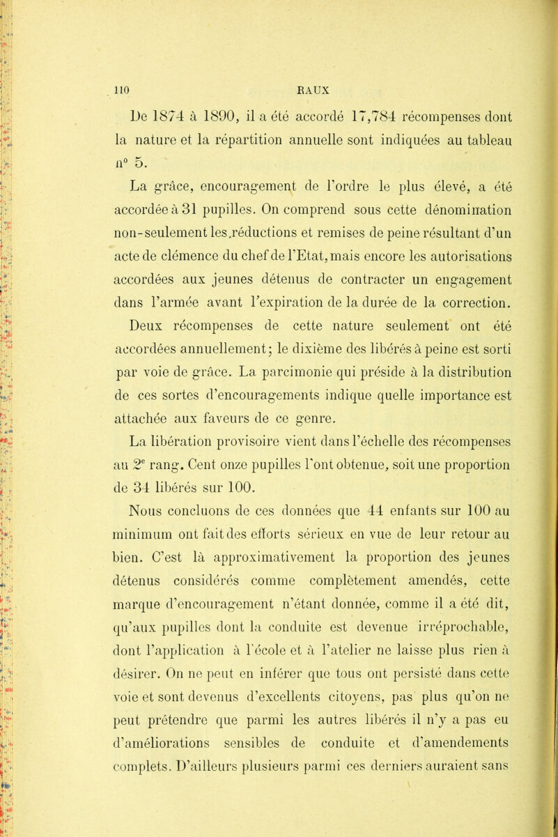 De 1874 à 1890, il a été accordé 17,784 récompenses dont la nature et la répartition annuelle sont indiquées au tableau n° 5. La grâce, encouragement de l’ordre le plus élevé, a été accordée à 31 pupilles. On comprend sous cette dénomination non-seulement les .réductions et remises de peine résultant d’un acte de clémence du chef de l’Etat, mais encore les autorisations accordées aux jeunes détenus de contracter un engagement dans l’armée avant l’expiration de la durée de la correction. Deux récompenses de cette nature seulement ont été accordées annuellement; le dixième des libérés à peine est sorti par voie de grâce. La parcimonie qui préside à la distribution de ces sortes d’encouragements indique quelle importance est attachée aux faveurs de ce genre. La libération provisoire vient dans l’échelle des récompenses au 2e rang. Cent onze pupilles Font obtenue, soit une proportion de 34 libérés sur 100. Nous concluons de ces données que 44 enfants sur 100 au minimum ont fait des efforts sérieux en vue de leur retour au bien. C’est là approximativement la proportion des jeunes détenus considérés comme complètement amendés, cette marque d’encouragement n’étant donnée, comme il a été dit, qu’aux pupilles dont la conduite est devenue irréprochable, dont l’application à l'école et à l’atelier ne laisse plus rien à désirer. On ne peut en inférer que tous ont persisté dans cette voie et sont devenus d’excellents citoyens, pas plus qu’on ne peut prétendre que parmi les autres libérés il n’y a pas eu d’améliorations sensibles de conduite et d’amendements complets. D’ailleurs plusieurs parmi ces derniers auraient sans