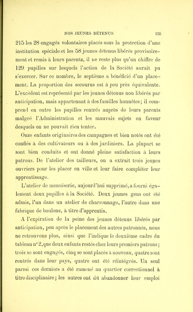 215 les 28 engagés volontaires placés sous la protection d’une institution spéciale et les 58 jeunes détenus libérés provisoire- ment et remis à leurs parents, il ne reste plus qu’un chiffre de 129 pupilles sur lesquels l’action de la Société aurait pu s’exercer. Sur ce nombre, le septième a bénéficié d’un place- ment. La proportion des secourus est à peu près équivalente. L’excédent est représenté par les jeunes détenus non libérés par anticipation, mais appartenant à des familles honnêtes; il com- prend en outre les pupilles rentrés auprès de leurs parents malgré l’Administration et les mauvais sujets en faveur desquels on ne pouvait rien tenter. Onze enfants originaires des campagnes et bien notés ont été confiés à des cultivateurs ou à des jardiniers. La plupart se sont bien conduits et ont donné pleine satisfaction à leurs patrons. De l’atelier des tailleurs, on a extrait trois jeunes ouvriers pour les placer en ville et leur faire compléter leur apprentissage. L’atelier de menuiserie, aujourd’hui supprimé, a fourni éga- lement deux pupilles à la Société. Deux jeunes gens ont été admis, l’un dans un atelier de charronnage, l’autre dans une fabrique de boulons, à titre d’apprentis. A l’expiration de la peine des jeunes détenus libérés par anticipation, peu après le placement des autres patronnés, nous ne retrouvons plus, ainsi que l’indique le deuxième cadre du tableau n°2,que deux enfants restés chez leurs premiers patrons ; trois se sont engagés, cinq se sont placés à nouveau, quatre sont rentrés dans leur pays, quatre ont été réintégrés. Un seul parmi ces derniers a été ramené au quartier correctionnel à titre disciplinaire ; les autres ont dû abandonner leur emploi