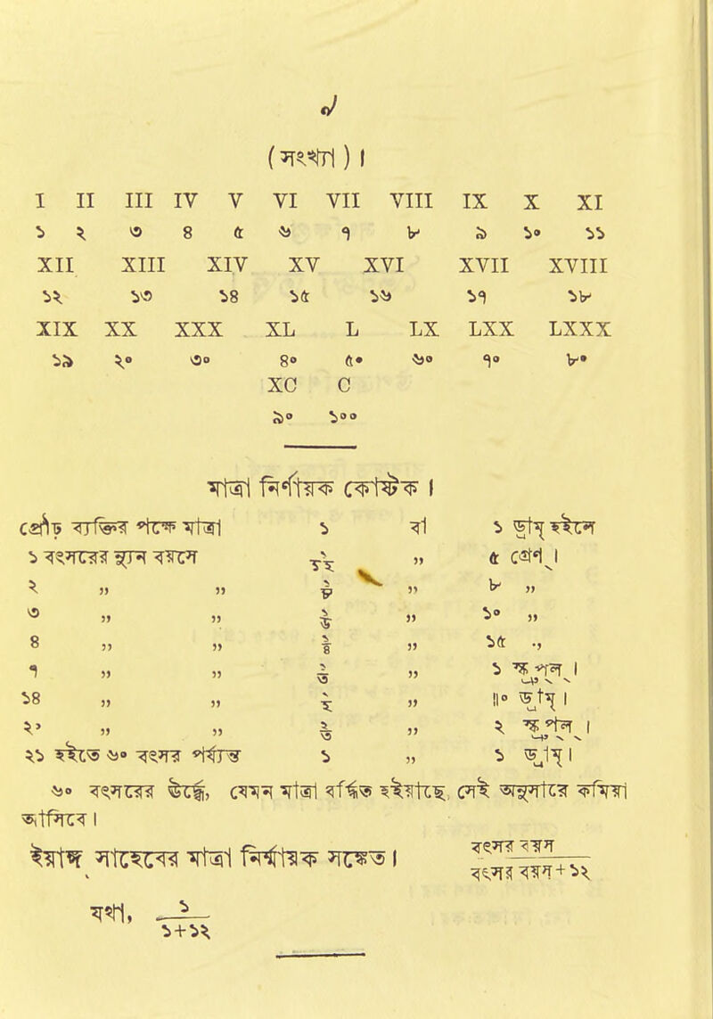 I II III IV V b * o 8 ft XII XIII XIV b*. VS b8 XIX XX XXX b£ Oo VI XV XL 8° xc VII VIII XVI b** L LX ft* c 8 b8 1 8 X V3 <f1 >> » >» » )> IX X XI S> b° bb XVII XVIII b1 bv LXX LXXX 1° v» b sjt^^ET N. * » b° » 54 ., b ^-^l II» V5t^ | b tfj^l b+b*