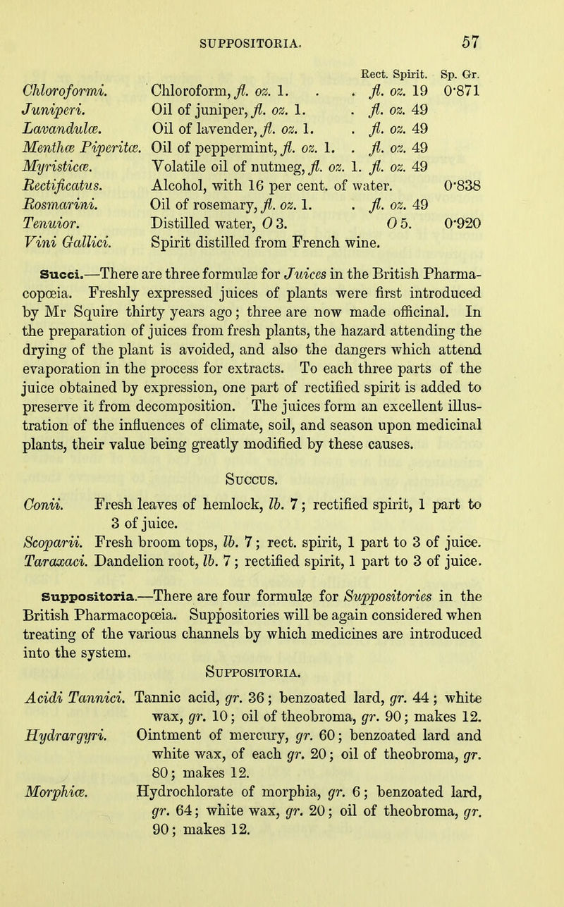 Eect. Spirit. Sp. Gr. Chloroformi. Chloroform,/. 02;. 1. . . Jl. oz. 19 0871 Juniperi. Oil of juniper, j^. oz. 1. . fl. oz. 49 Lavandulce. Oil of lavender, y?. 0:$:. 1. . fl. oz. 49 Menthce Piperitce. Oil of peppermint, fl. oz. I. . fl. oz. 49 Myristim. Volatile oil of nutmeg,/, oz. 1. fl. oz. 49 RecUficatus. Alcohol, with 16 per cent, of water. 0'838 Rosmarini. Oil of rosemary, fl, oz. 1. . fl. oz. 49 Tenuior. Distilled water, 0 3. 0 5. 0*920 Vini Gallici. Spirit distilled from French wine. Succi.—There are three formulae for Juices in the British Pharma- copoeia. Freshly expressed juices of plants were first introduced by Mr Squire thirty years ago; three are now made officinal. In the preparation of juices from fresh plants, the hazard attending the drying of the plant is avoided, and also the dangers which attend evaporation in the process for extracts. To each three parts of the juice obtained by expression, one part of rectified spirit is added to preserve it from decomposition. The juices form an excellent illus- tration of the influences of climate, soil, and season upon medicinal plants, their value being greatly modified by these causes. Succus. Chnii. Fresh leaves of hemlock, lb. 7; rectified spirit, 1 part to 3 of juice. Scoparii. Fresh broom tops, Ih. 7; rect. spirit, 1 part to 3 of juice. Tarcujcaci. Dandelion root, lb. 7 ; rectified spirit, 1 part to 3 of juice. Suppositoria.—There are four formulae for Suppositories in the British Pharmacopoeia. Suppositories will be again considered when treating of the various channels by which medicines are introduced into the system. Suppositoria. Acidi Tannici. Tannic acid, gr. 36; benzoated lard, gr. 44; white wax, gr. 10; oil of theobroma, gr. 90; makes 12. Hydrargyri. Ointment of mercury, gr. 60; benzoated lard and white wax, of each gr. 20; oil of theobroma, gr. 80; makes 12. Morphice. Hydrochlorate of morphia, gr. 6; benzoated lard, gr. 64; white wax, gr. 20; oil of theobroma, gr. 90: makes 12.