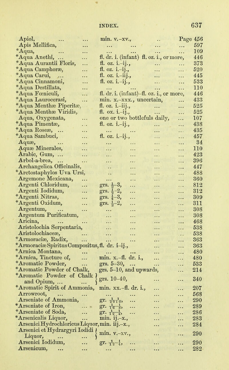 Apiol, ... ... min. v.-xv., .. Page 456 Apis Mellifica, ... ... ... ... ... 597 *Aqua, ... ... ... ... ... ... 109 *Aqua Anethi, ... ... fl. dr. i. (infant) fl. oz. i., or more, 446 *Aqua Aurantii Floris, ... fl. oz. i.-ij., ... ... 373 *Aqua Camphorse, ... fl. oz. i.-ij., ... ... 520 *Aqua Carui, ... ... fl. oz. i.-iij., ... ... 445 *Aqua Cinnamoni, ... fl. oz. i.-ij., ... ... 533 *Aqua Destillata, ... ... ... ... ... 110 *Aqua Foeniculi, ... fl. dr. i. (infant)-fl. oz. i., or more, 446 *Aqua Laurocerasi, ... min. x.-xxx., uncertain, ... 433 *Aqua Menthse Piperitae, fl. oz. i.-iij., ... ... 525 *Aqua Menthae Viridis, fl. ox, i.-ij., ... ... 525 Aqua, Oxygenata, ... one or two bottlefuls daily, ... 107 *Aqua PimentEe, .,. fl. oz. i.-ij., ... ... 438 *Aqua Eosese, ... ... ... ... ... ... 435 *Aqua Sambuci, ... fl. oz. i.-ij., ... ... 457 Aquae, ... ... ... ... ... ... 34 Aquae Minerales, ... ... ... ... ... 110 Arabic, Gum, ... ... ... ... ... ... 423 Arbol-a-brea, ... ... ... ... ... ... 396 Archangelica Officinalis, .. ... ... ... 447 *Arctostapliylos Uva Ursi, .. ... ... ... 488 Argemone Mexicana, ... ... ... ... ... 360 Argenti Chloridum, ... grs. ^-3, ... ... ... 812 Argenti lodidum, ... grs. ^-2, ... ... ... 312 ^Argenti Nitras, ... grs. |-3, ... ... ... 309 *Argenti Oxidum, ... grs. |-2, ... ... ... 311 Argentum, ... ... ... ... ... ... 308 Argentum Purificatum, ... ... ... ... 308 Aricina, ... ... ... ... ... ... 468 Aristolochia Serpentaria, ... ... ... ... 538 Aristolochiaceae, ... ... ... ... ... 538 *Armoraciae, Radix, ... ... ... ... ... 363 *ArmoraciaeSpiritusOompositus,fl. dr. i-ij., ... ... 363 *Arnica Montana, ... ... ... ... ... 480 *Arnica, Tincture of, ... min. x.-fl. dr. i., ... ... 480 *Aromatic Powder, ... grs. 5-30, ... ... ... 533 *Aromatic Powder of Chalk, grs. 5-10, and upwards, ... 214 *Aromatic Powder of Chalk ) m andOpium,^ J grs. 10-40, 340 *Aromatic Spirit of Ammonia, min. xx.-fl. dr. i,, ... ... 207 Arrowroot, ... ... ... ... ... ... 568 Arseniate of Ammonia, gr. aViV? ••• ••• •-• 290 *Arseniate of Iron, ... gr. xV^i) ••• ••• ••• 289 * Arseniate of Soda, ... gr. yVt-? ••• ••• ••• 286 *Arsenicalis Liquor, ... min. ij.-x., ... ... 283 ArseniciHydrochloricusLiquor,min. iij.-x,, ... ... 284 Arsenici etHydrargyri lodidi / . T- J &j ^ mm. v.-xv., ... ... 290 Liquor, ... ••• ) Arsenici lodidum, gr. y^-i, ••• ... 290 Arsenicum, ... ... ... ... ... ... 282