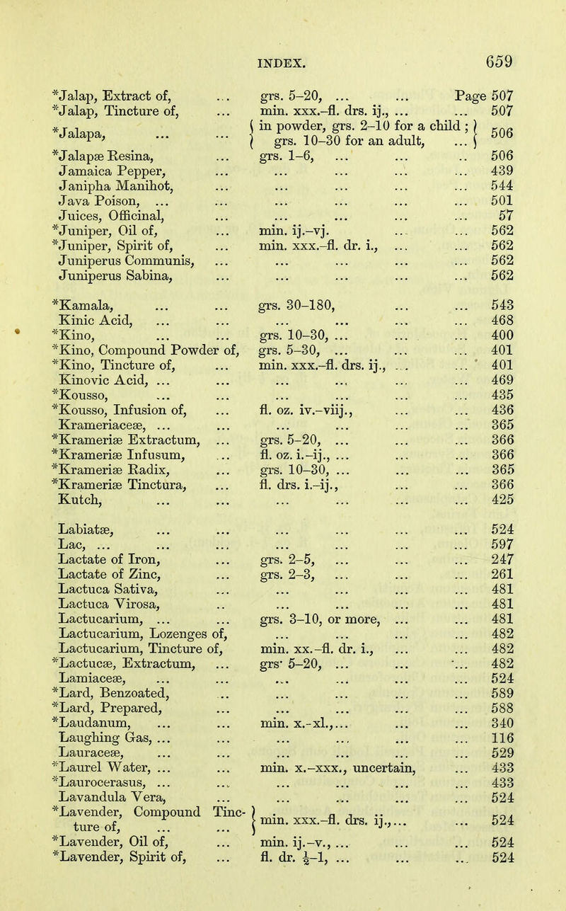 * Jalap, Extract of, *Jalap, Tincture of, grs. 5-20, ... ... Pa| ^e 507 min. xxx.-fl. drs. ij., ... 507 *JalaDa. in powder, grs. 2-10 for a child ; grs. 10-30 for an adult, • 506 *J alapse Eesina, grs. 1-6, 506 Jamaica Pepper, 439 Janipha Manihot, 544 Java Poison, 501 Juices, Officinal, 57 * Juniper, Oil of, * Juniper, Spirit of, min. ij.-vj. 562 min. xxx.-fl. dr. i., ... 662 Juniperus Communis, 562 Juniperus Sabina, 562 *Kamala, grs. 30-180, 543 Kinic Acid, 468 *Kino, grs. 10-30, ... 400 *Kino, Compound Powder of, grs. 5-30, ... 401 *Kino, Tincture of. min. xxx.-fl. drs, ij., . . • 401 Kino vie Acid, ... 469 'Kousso, 435 *Kousso, Infusion of, fl. oz. iv.-viij,, 436 !Kr3jnciGri3jCGS6j 365 *Krameri8e Extractum, ... grs. 5-20, ... 366 *Krameri8e Infusum, fl. oz. i.-ij,, ... 366 ^Kramerise Radix, grs. 10-30, ... 365 *Krameriae Tinctura, fl. drs. i.-ij., 366 Kutch, 425 Labiatse, 524 Lac, ... 597 Lactate of Iron, grs, 2-5, 247 Lactate of Zinc, grs, 2-3, 261 Lactuca Sativa, 481 Lactuca Virosa, 481 Lactucarium, ... grs. 3-10, or more, ... 481 Lactucarium, Lozenges of. 482 Lactucarium, Tincture of, min. XX.-fl. dr. i., 482 *Lactuc8e, Extractum, grs- 5-20, ... 482 Lamiacese, 524 *Lard, Benzoated, 589 *'Lard, Prepared, 588 *Laudanum, min. x.-xl.,... 340 Laughing Gas, ... 116 Lauraceae, 529 ^'Laurel Water, ... min. x.-xxx., uncertain, 433 Laurocerasus, ... 433 Lavandula Vera, 524 ■^Lavender, Compound Tinc- ture of, 1 min. xxx.-fl. drs. ij.,... 524 * Lavender, Oil of. min. ij.-v., ... 524 *Lavender, Spirit of. fl. dr. 1-1, 524