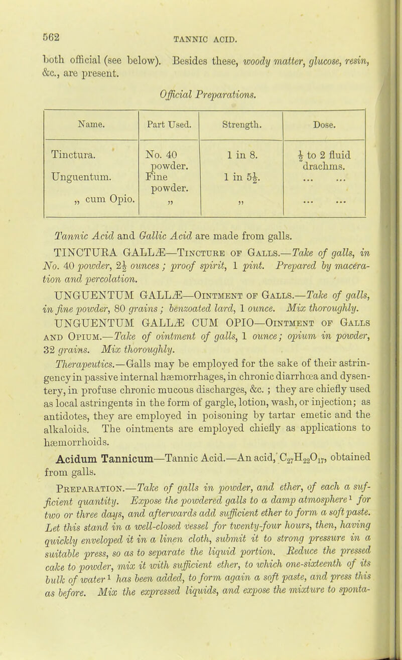 Loth official (see below). Besides these, woody matter, glucose, resin, &c., are present. Official Preparations. Name. Part Used. Strength. Dose. Tinctura. Unguentum. „ cum Opio. No. 40 powder. Fine powder. 1 in 8. 1 in 5j. ^ to 2 fluid drachms. Tannic Acid and Oallic Acid are made from galls. TINCTURA GALL^—Tincture of Galls.—Take of galls, in No. 40 powder, 2^ ounces ; proof spirit, 1 pint. Prepared by macera- tion and percolation. UNGUENTUM GALL.®—Ointment op Galls.—Take of galls, in fine powder, 80 grains; benzoated lard, 1 ounce. Mix thoroughly. UNGUENTUM GALL® CUM OPIO—Ointment of Galls AND Opium.—Take of ointment of galls, 1 ounce; opium in powder, 32 grains. Mix thoroughly. Therapeutics.—Galls may be employed for the sake of their astrin- gencyin passive internal haemorrhages, in chronic diarrhoea and dysen- tery, in profuse chronic mucous discharges, &c. ; they are chiefly used as local astringents in the form of gargle, lotion, wash, or injection; as antidotes, they are employed in poisoning by tartar emetic and the alkaloids. The ointments are employed chiefly as applications to haemorrhoids. Acidum Tannicum—Tannic Acid.—An acid,' C27H22O17, obtained from galls. Preparation.—Take of galls in powder, and ether, of each a suf- ficient quantity. Expose the powdered galls to a damp atmosphere ^ for two or three daps, and afterwards add sufficient ether to form a soft paste. Let this stand in a well-closed vessel for twenty-four hours, then, having quickly enveloped it in a linen cloth, submit it to strong pressure in a suitable press, so as to separate the liquid portion. Reduce the pressed cake to powder, mix it luith sufficient ether, to which one-sixteenth of its bulk of water ^ has been added, to form again a soft paste, and press this as before. Mix the expressed liquids, and expose the mixture to sponta-