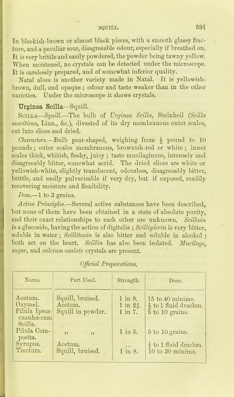 In blackish-brown or almost black pieces, with a smooth glassy frac- ture, and a peculiar sour, disagreeable odour, especially if breathed on. It is very brittle and easily powdered, the powder being tawny yellow. When moistened, no crystals can be detected under the microscope. It is carelessly prepared, and of somewhat inferior quality. Natal aloes is another variety made in Natal. It is yellowish- brown, dull, and opaque ; odour and taste weaker than in the other varieties. Under the microscope it shows crystals. Urginea Scilla—Squill.. SciLLA—Squill.—The bulb of Urginea Scilla, Steinheil (Scilla maritima, Linn., &c.), divested of its dry membranous outer scales, cut into slices and dried. Characters.—Bulb pear-shaped, weighing from ^ pound to 10 pounds; outer scales membranous, brownish-red or white ; inner scales thick, whitish, fleshy, juicy ; taste mucilaginous, intensely and disagreeably bitter, somewhat acrid. The dried slices are white or yellowish-white, slightly translucent, odourless, disagreeably bitter, brittle, and easily pulverisable if very dry, but if exposed, readily recovering moisture and flexibility. Dose.—1 to 3 grains. Active Principles.—Several active substances have been described, but none of them have been obtained in a state of absolute purity, and their exact relationships to each other are unknown. Scillain is a glucoside, having the action of digitalis ; Scillipicrin is very bitter, soluble in water; Scillitoxin is also bitter and soluble in alcohol ; both act on the heart. Scillin has also been isolated. Mucilage, sugar, and calcium oxalate crystals are present. Official Preparations. Name. Part Used. Strength. Dose. Acetum. Squill, bruised. 1 in 8. 15 to 40 minims. Oxymel. Acetum. 1 in 2|. to 1 fluid drachm. Pilula Ipeca- Squill in powder. 1 in 7. 5 to 10 grains. cuanhse cum Scilla. Pilula Com- 35 33 1 in 5. 5 to 10 grains. posita. Syrupus. Acetum. ... ^ to 1 fluid draclnn. Tinctura. Squill, bruised. 1 in 8. 10 to 30 minims.