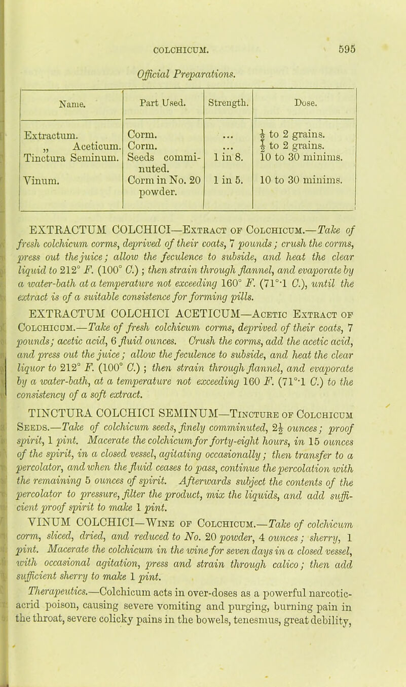 Official Preparations. Name. Part Used. Strength. Dose. Extractum. „ Aceticum. Tinctura Seminum. Vinum. Corm. Corm. Seeds commi- nuted. Corm in No. 20 powder. 1 in 8. 1 in 5. i to 2 grains. 1 to 2 grains. 10 to 30 minims. 10 to 30 minims. i EXTRACTUM COLCHICI—Extract of Colchicum.—Take of fresh colchicum corms, deprived of their coats, 7 pounds; crush the corms, press out the juice; allow the feculence to subside, and heat the clear liquid to 212° F. (100° G.) ; then strain through flamwl, and evaporate by a water-bath at a temperatttre not exceeding 160° F. (7l°'l G.), until the extract is of a suitable consistence for forming pills. EXTRACTUM COLCHICI ACETICUM—Acetic Extract of CoLCHiCDM.—Take of fresh colchicum corms, deprived of their coats, 7 pounds; acetic acid, 6 fluid ounces. Grush the corms, add the acetic acid, and press out the juice; allow the feculence to subside, and heat the clear liquor to 212° F. (100° G.) ; then strain through flannel, and evaporate by a water-bath, at a temperature not exceeding 160 F. (71°T G.) to the consistency of a soft extract. TINCTURA COLCHICI SEMINUM—Tincture of Colchicum Seeds.—Take of colchicum seeds, finely comminuted, 2| ounces; proof spirit, 1 pint. Macerate thx colchicum for forty-eight hours, in 15 ounces of the spirit, in a closed vessel, agitating occasionally; then transfer to a percolator, and when the fluid ceases to pass, continue the percolation with the remaining 5 ounces of spirit. Afterwards subject the contents of the percolator to pressure, filter the product, mix the liquids, and add suffi- cient proof spirit to make 1 pint. VINUM COLCHICI—Wine of Colchicum.—Take of colchicum corm, sliced, dried, and reduced to No. 20 powder, 4 ounces; sherry, 1 innt. Macerate the colchicum in the wine for seven days in a closed vessel, with occasional agitation, press and strain through calico; then add sufficient sherry to make 1 pint. Therapeutics.—Colchicum acts in over-doses as a powerful narcotic- acrid poison, causing severe vomiting and purging, burning pain in the throat, severe colicky pains in the bowels, tenesmus, great debility,