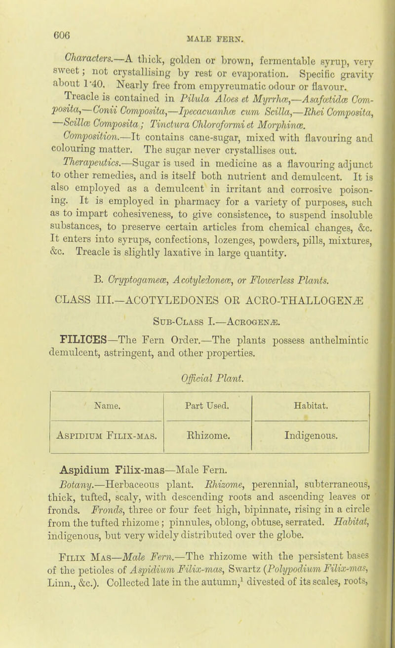 MALE PERN. Characters.—A tliick, golden or brown, fermentable syrup, very sweet; not crystallising by rest or evaporation. Specific gravity about 1'40. Nearly free from empyreumatic odour or flavour. Treacle is contained in Pilula Aloes et Myrrhce,—Asafcetidce Com- posita,—Conii Composita,—Ipecacuanhm cwm Scilla,—Ehei Composita, Scillce Composita; Tinctura Chloroformi et Morphince. Composition.—It contains cane-sugar, mixed with flavouring and colouring matter. The sugar never crystallises out. Therapeutics.—Sugar is used in medicine as a flavouring adjunct to other remedies, and is itself both nutrient and demulcent. It is also employed as a demulcent in irritant and corrosive poison- ing. It is employed in pharmacy for a variety of purposes, such as to impart cohesiveness, to give consistence, to suspend insoluble substances, to preserve certain articles from chemical changes, &c. It enters into syrups, confections, lozenges, powders, pills, mixtures, &c. Treacle is slightly laxative in large quantity. B. Cryptogamece, Acotyledonere, or Flowerless Plants. CLASS III.—ACOTYLEDONES OR ACRO-THALLOGENiE Sub-Class I.—Acrogen^. FILICES—The Fern Order.—The plants possess anthelmintic demulcent, astringent, and other properties. Official Plant. Name. Part Used. Habitat. Aspidium Filix-mas. Rhizome. Indigenous. Aspidium Filix-mas—Male Fern. Botany.—Herbaceous plant. Rhizome, perennial, subterraneous, thick, tufted, scaly, with descending roots and ascending leaves or fronds. Fronds, three or four feet high, bipinnate, rising in a circle from the tufted rhizome; pinnules, oblong, obtuse, serrated. Habitat, indigenous, but very widely distributed over the globe. Filix Mas—Male Fern.—The rhizome with the persistent bases of the petioles oi Aspidium Filix-mas, Swartz {Polypodium Filix-mas, Linn. &c.). Collected late in the autumn,^ divested of its scales, roots.