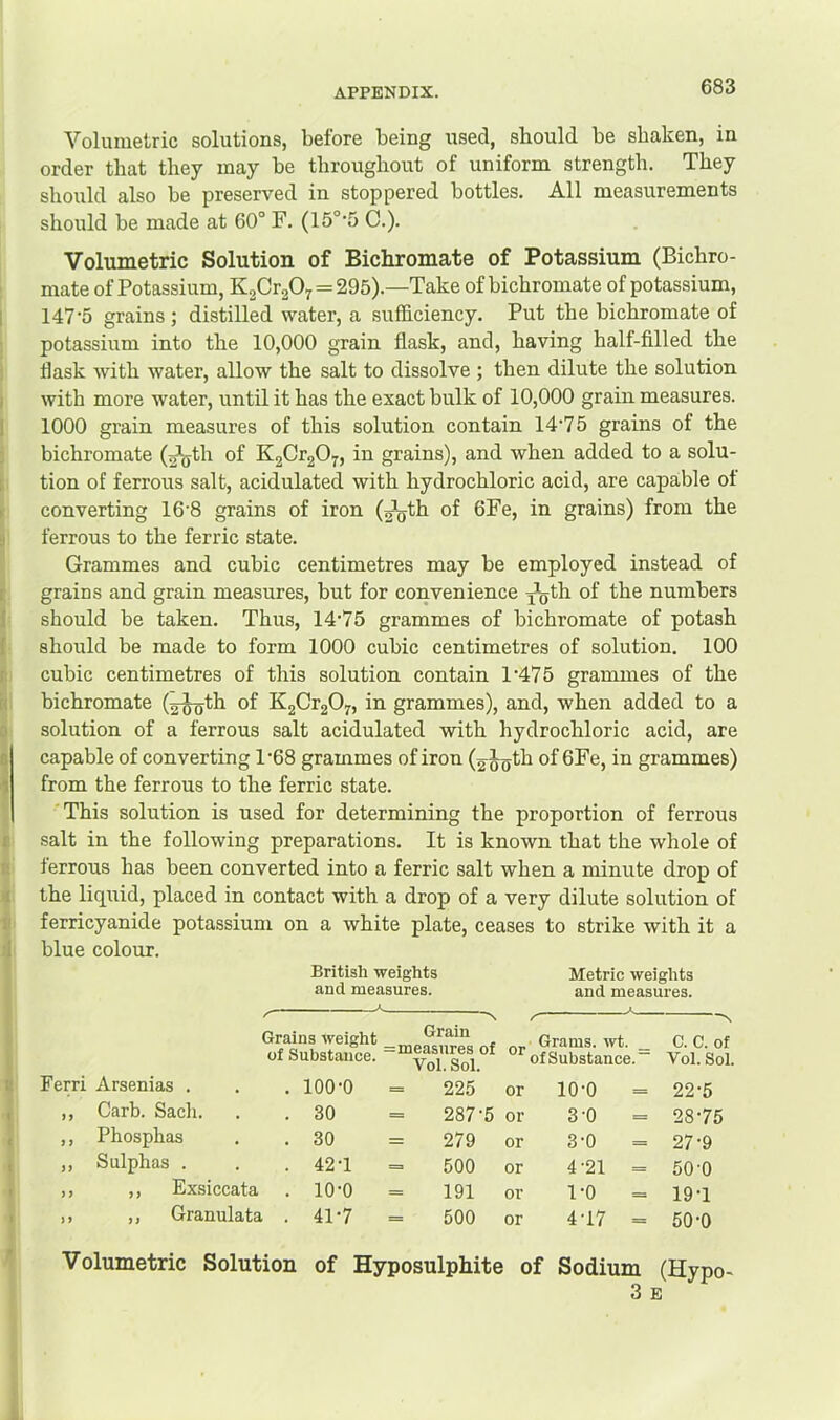 Volumetric solutions, before being used, should be shaken, in order that they may be throughout of uniform strength. They should also be preserved in stoppered bottles. All measurements should be made at 60° F. (15°'5 C.). Volumetric Solution of Bichromate of Potassium (Bichro- mate of Potassium, KgCrgO; = 295).—Take of bichromate of potassium, 147'5 grains ; distilled water, a sufficiency. Put the bichromate of potassium into the 10,000 grain flask, and, having half-filled the flask with water, allow the salt to dissolve ; then dilute the solution with more water, until it has the exact bulk of 10,000 grain measures. 1000 grain measures of this solution contain 14‘75 grains of the bichromate of K2Cr207, in grains), and when added to a solu- tion of ferrous salt, acidulated with hydrochloric acid, are capable of converting 16'8 grains of iron (g^yth of 6Fe, in grains) from the ferrous to the ferric state. Grammes and cubic centimetres may be employed instead of grains and grain measures, but for convenience x^th of the numbers should be taken. Thus, 14'75 grammes of bichromate of potash should be made to form 1000 cubic centimetres of solution. 100 cubic centimetres of this solution contain 1'475 grammes of the bichromate (g^th of K2Cr207, in grammes), and, when added to a solution of a ferrous salt acidulated with hydrochloric acid, are capable of converting 1 -68 grammes of iron (2 J^th of 6Fe, in grammes) from the ferrous to the ferric state. 'This solution is used for determining the proportion of ferrous salt in the following preparations. It is known that the whole of ferrous has been converted into a ferric salt when a minute drop of the liquid, placed in contact with a drop of a very dilute solution of ferricyanide potassium on a white plate, ceases to strike with it a blue colour. British weights Metric weights and measures. and measures. Grains weight of Substance. Grain =measures of Vol. Sol. or Grams, wt. _ of Substance. “ C. C. of Vol. Sol Ferri Arsenias . . 100-0 225 or 10-0 = 22-5 ,, Garb. Sacli. . 30 287-5 or 3-0 = 28-75 ,, Phosphas . 30 = 279 or 3-0 = 27-9 ,, Sulphas . . 42-1 500 or 4-21 = 50-0 ,, ,, Exsiccata . 10-0 = 191 or 1-0 19-1 ,, ,, Granulata . 41-7 500 or 4-17 = 50-0 Volumetric Solution of Hyposulphite of Sodium (Hypo- 3 E