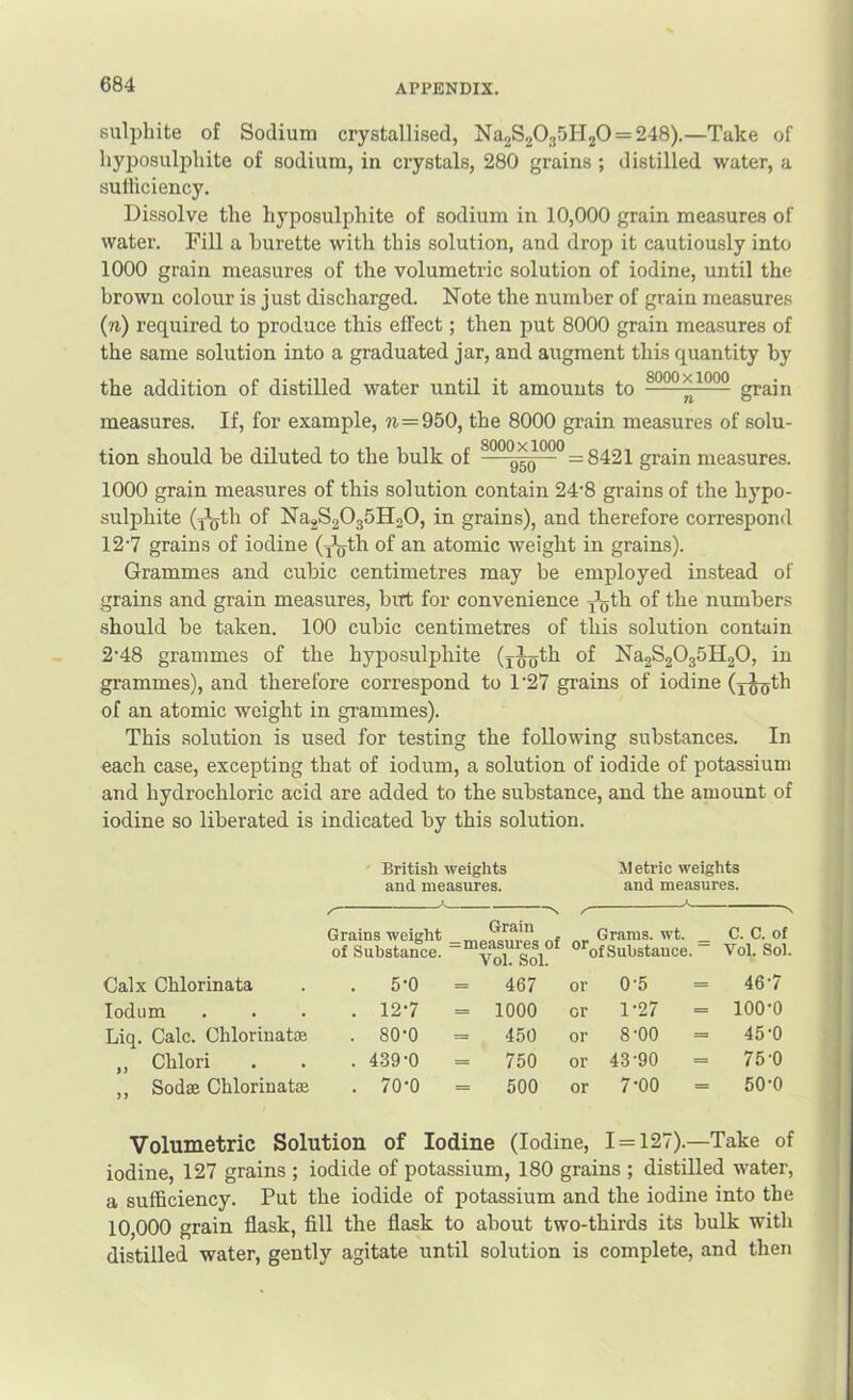 sulphite of Sodium crystallised, Na2S2035H20 = 248).—Take of hyposulphite of sodium, in crystals, 280 grains ; distilled water, a sutUciency. Dissolve the hyposulphite of sodium in 10,000 grain measures of water. Fill a burette with this solution, and drop it cautiously into 1000 grain measures of the volumetric solution of iodine, until the brown colour is just discharged. Note the number of grain measure.^ (n) required to produce this effect; then put 8000 grain measures of the same solution into a graduated jar, and augment this quantity by the addition of distilled water until it amounts to —grain measures. If, for example, %=950, the 8000 grain measures of solu- tion should be diluted to the bulk of 950°°° = 8421 grain measures. 1000 grain measures of this solution contain 24‘8 grains of the hypo- sulphite (j^th of Na2S2035Ho0, in grains), and therefore correspond 12‘7 grains of iodine (^th of an atomic weight in grains). Grammes and cubic centimetres may be employed instead of grains and grain measures, but for convenience ^th of the number.^ should be taken. 100 cubic centimetres of this solution contain 2'48 grammes of the hyposulphite Na2S2035H20, in grammes), and therefore correspond to 1’27 grains of iodine (xJjjth of an atomic weight in grammes). This solution is used for testing the following substances. In each case, excepting that of iodum, a solution of iodide of potassium and hydrochloric acid are added to the substance, and the amount of iodine so liberated is indicated by this solution. British weights and measures. Metric weights and measures. Grains weight of Substance. Grain =measm-es of Vol. Sol. Grams, wt. _ °^of Substance. C. C. of Vol. Sol. Calx Chlorinata . 5-0 = 467 or 0-5 46-7 Iodum . 12-7 = 1000 or 1-27 = 100-0 Liq. Calc. Chlorinate . 80-0 = 450 or 8-00 = 45-0 ,, Chlori . 439-0 = 750 or 43-90 = 75-0 ,, Sodae Chlorinate . 70-0 = 500 or 7-00 = 50-0 Volumetric Solution of Iodine (Iodine, 1 = 127).—Take of iodine, 127 grains ; iodide of potassium, 180 grains ; distilled water, a sufficiency. Put the iodide of potassium and the iodine into the 10,000 grain flask, fill the flask to about two-thirds its bulk with distilled water, gently agitate until solution is complete, and then