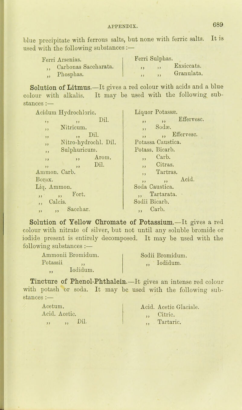 blue precipitate with ferrous salts, but none with ferric salts, used with the following substances :— Ferri Arsenias. ,, Carbonas Saccharata. ,, Phosphas. Ferri Sulphas. Exsiccata. Granulate. It is Solution of Litmus.—It gives a red colour with acids and a blue colour with alkalis. It may be used with the following sub- stances :— Acidum Hydrochloric. „ Dil. Nitricum. M Dil. Nitro-hydrochl. Dil. Sulphuricuni. ,, Arom. Dil. Ammon. Garb. Borax. Liq. Ammon. Fort. Oalcis. Sacchar. Liquor Potassee. ,, ,, Efifervesc. Sodas. ,, ,, Effervesc. Potassa Caustica. Potass. Bicarb. ,, Garb. ,, Gitras. ,, Tartras. Acid. Soda Gaustica. ,, Tartarata. Sodii Bicarb. ,, Garb. Solution of Yellow Chromate of Potassium.—It gives a red colour with nitrate of silver, but not until any soluble bromide or iodide present is entirely decomposed. It may be used with the following substances :— Ammonii Bromidum. Sodii Bromidum. Potassii ,, ,, lodidum. ,, lodidum. Tincture of Phenol-Phthalein.—It gives an intense red colour with potash or soda. It may be used with the following sub- stances :— Acctum. Acid. Acetic. ,, ,, Dil. Acid. Acetic Glaciale. ,, Gitric. ,, Tartaric.