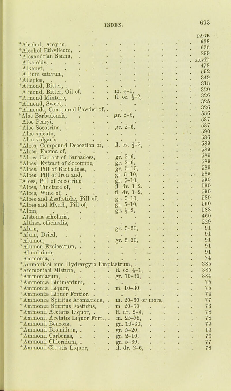 *Alcohol, Amylic, • *Alcohol Ethylicum, . • ’Alexandrian Senna, • Alkaloids, • Alkanet, . . . • • Allium sativum. • ’Allspice, ..... • ’Almond, Bitter, .... . Almond, Bitter, Oil of, m. ^-1, ’Almond Mixture, 1 o ’Almond, Sweet, .... • • ’Almonds, Compound Powder of, . . ’Aloe Barbadeusis, gr. 2-6, Aloe Perryi, .... . ’Aloe Socotrina, .... gr. 2-6, Aloe vulgaris, .... . ’Aloes, Compound Decoction of, . fl. oz. 4-2, ’Aloes, Enema of, ... . ’Aloes, Extract of Barbadoes, gi-. 2-6, ’Aloes, Extract of Socotrine, gr. 2-6, ’Aloes, Pill of Barbadoes, gr. 5-10, ’Aloes, Pill of Iron and. gr. 5-10, ’Aloes, Pill of Socotrine, gr. 5-10, ’Aloes, Tincture of, . fl. dr. 1-2, ’Aloes, Wine of, . fl. dr. 1-2, ’Aloes and Asafcetidte, Pill of. gr. 5-10, ’Aloes and MyiTh, Pill of, . gr. 5-10, ’Aloin, gr. i-2, Alstonia scbolaris. • Altbaea ofiicinalis. . • ’Alum, . . . . gr. 5-30, ’Alum, Dried, .... • • ’Alumen, ..... gr. 5-30, ’Alumen Exsiccatum, . , , Aluminium, .... , • Ammonia, ..... ’Ammoniaci cum Hydrargyro Emplastrum, . ’Ammoniaci Mistura, . fl. oz. 1-1, ’Ammoniacum, .... gr. 10-30, ’Ammoniae Linimentum, « , ’Ammonise Liquor, m. 10-30, *Ammonise Liquor Fortior, *Ammoni2e Spiritus Aromaticus, ^Ammonise Spiritus Foetidus, *Ammonii Acetatis Liquor, . *Aiumouii Acetatis Liquor Fort., *Anmionii Benzoas, *Ammonii Bromidum, . *Ammonii Carbonas, *Ammonii Chloridum, . *Aminonii Citratis Liquor, m. 20-60 or m. 20-60, fl. dr. 2-4, m. 25-75, gr. 10-30, gi-. 5-20, gr. 2-10, gr. 5-30, fl. dr. 2-6, more, PAtJE 638 636 299 xxviii 478 592 349 318 320 326 325 326 586 587 587 590 586 589 589 589 589 589 589 590 590 590 589 590 588 460 229 ■ 91 91 91 91 91 74 385 385 384 75 75 74 77 76 78 78 79 19 76 77 78