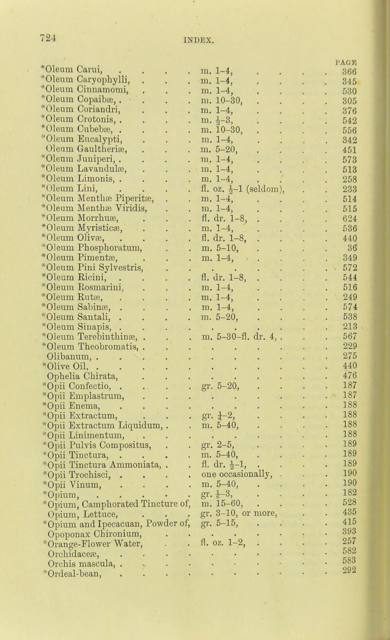 *01eum Carai, m. 1-4, *01eura Caryoi>hylli, m. 1-4, *01eum Cinnamomi, m. 1-4, *01eum CopaibfE,. m. 10-30, *01eum Coriandri, m. 1-4, *01eum Crotonis, . m. 4-3, *01eum Cubebaj, . m. 10-30, . *01eum Eucalypti, m. 1-4, Oleum Gaultberiffi, m. 5-20, *01eum Juiiiperi, . m. 1-4, *01eum Lavandulfe, in. 1-4, *01eum Limonis, . m. 1-4, *()leum Lini, fl. oz. 4-1 (seldom), *01eum Mentbffi Piperitse, . m. 1-4, *01eum Menthse Viridis, m. 1-4, *01eum Morrbuse, fl. dr. 1-8, . *01eum Myristicse, m. 1-4, * Oleum Olivse, fl. dr. 1-8, . *01eum Phospboratum, m. 5-10, *01eum Pimentse, m. 1-4, > . *01eum Piiii Sylvestris, • • » • *01eum Kicini, fl. dr. 1-8, . *01eum Eosmarini, m. 1-4, *01eum Rutae, m. 1-4, *01eum Sabinae, . m. 1-4, * Oleum Sautali, , m. 5-20, *01eum Siuapis, . • • • . *01eum Terebinthiuse, . m. 5-30-fl. dr. 4, . *01eum Tbeobromatis, . • • • • Olibanum, . , . . *01ive Oil, .... Ophelia Chirata, • . . . *Opii Confectio, . gr. 5-20, *Opii Emplastrum, . *Opii Enema, • *0]Dii Extractum, gr. i-2, . . ^^Opii Extractum Liquidum,. m. 5-40, *Opii Linimentum, . . . • *Opii Pulvis Compositus, gr. 2-5, *Opii Tinctura, . m. 5-40, *Opii Tinctura Ammoniata, . fl. dr. 4-1, . *Opii Trochisci, . one occasionally, . *Opii Vinum, m. 5-40, *Opium, .... gr. 4-3, . • *Opium, Camphorated Tincture of. m. 15-60, Opium, Lettuce, gr. 3-10, or more. *Opium and Ipecacuan, Powder of, gr. 5-15, Opoponax Chironium, . *Orange-Elower Water, fl. oz. 1-2, . Orcliidacefe, Orchis mascula, . ■*Ordeal-bean, I'AGR 366 345 530 305 376 542 556 342 451 573 513 258 233 514 515 624 536 440 36 349 . 572 544 516 249 574 538 213 567 229 275 440 476 187 187 188 188 188 188 189 189 189 190 190 182 528 435 415 393 257 582 583 292