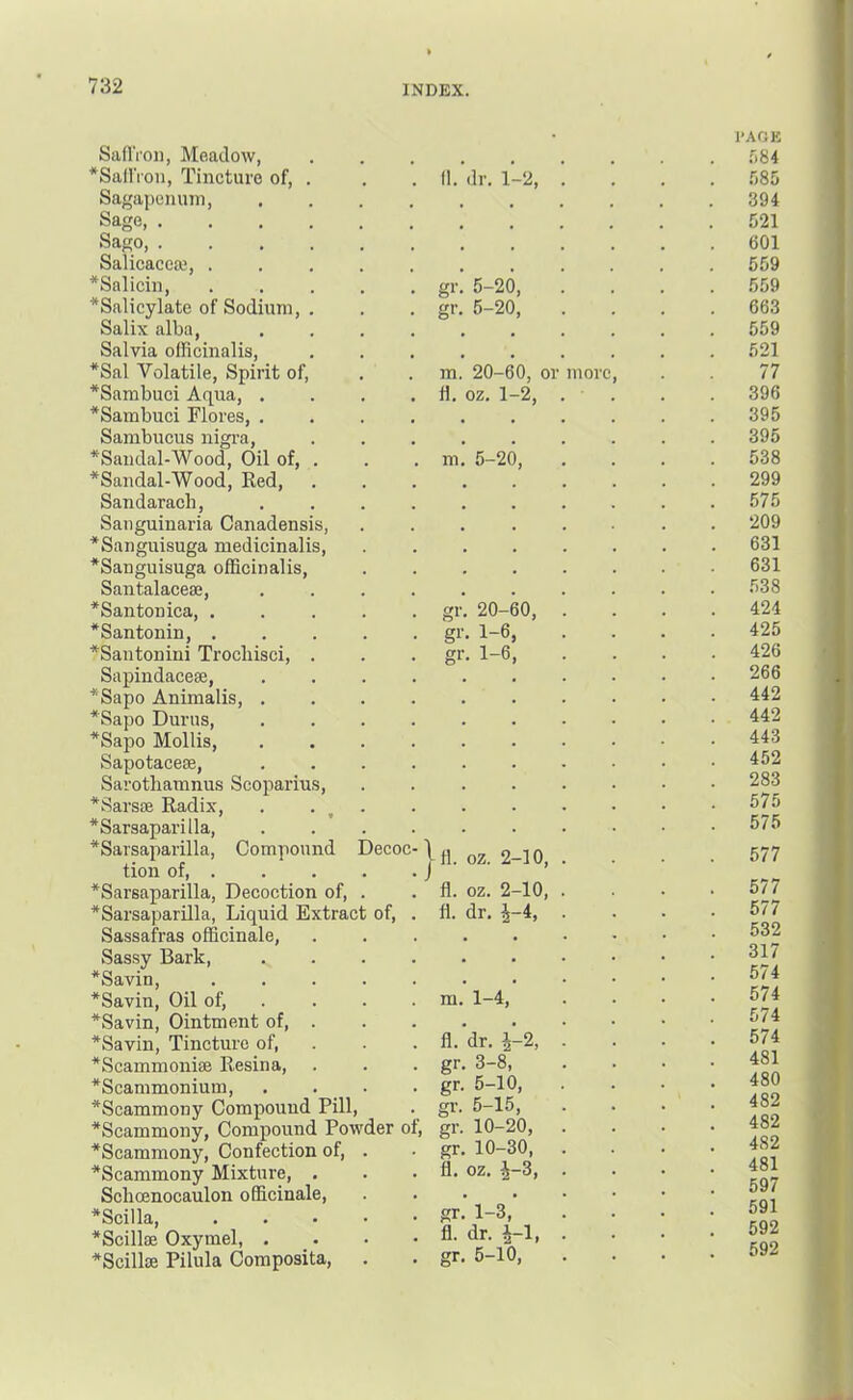 SaflVon, Meadow, *SaHVoii, Tincture of, . Sagapemnn, .... Sage Sago, Salicacea’, ..... *Salicin, ..... *Salicylate of Sodium, . Salix alba, .... Salvia officinalis, *Sal Volatile, Spirit of, *Sambuci Aqua, .... *Sambuci Flores, .... Sambucus nigi-a, *Sandal-Wood, Oil of, . *Sandal-Wood, Red, . Sandarach, .... Sanguinaria Canadensis, *Sanguisuga medicinalis, *Sanguisuga officinalis, Santalaceae, .... *Santonica, ..... ^Santonin, *Santonini Trocliisci, . Sapiudacese, .... *Sapo Animalis, .... *Sapo Durus, .... *Sapo Mollis Sapotacese, .... Sarothamnus Scoparius, *Sarsae Radix, . . ^ . *Sarsaparilla, .... *Sarsaparilla, Compound Decoc- \ tion of, j *Sarsaparilla, Decoction of, . ^Sarsaparilla, Liquid Extract of, . Sassafras officinale, Sassy Bark, .... *Savin, ..... *Savin, Oil of, ... . *Savin, Ointment of, . *Savin, Tincture of, . *Scammonise Resina, *Scammonium, . . _ . *Scammony Compound Pill, *Scammony, Compound Powder of, ■*Scammony, Confection of, . ■*Scammony Mixture, . Sclioenocaulon officinale, *Scilla, *Scillae Oxymel, .... *Scillae Pilula Composita, II. dr. 1-2, gi’ m 11. m 5-20, 5-20, 20-60, or oz. 1-2, 5-20, more. gi’- gi’- gr- 20-60, 1-6, 1-6, fl. oz. 2-10, fl. oz. 2-10, fi. dr. ^-4, m.’ 1-4,’ fl.’dr. i-2, gr. 3-8, gr. 5-10, gr. 5-15, gr. 10-20, gr. 10-30, 11. oz. 4-3, gr. 1-3, fl. dr. 4-1, gr. 5-10, I’AOK .584 585 394 521 601 559 559 663 559 521 77 396 395 395 538 299 575 209 631 631 .538 424 425 426 266 442 442 443 452 283 575 575 577 577 577 532 317 574 574 574 574 481 480 482 482 482 481 597 591 592 592