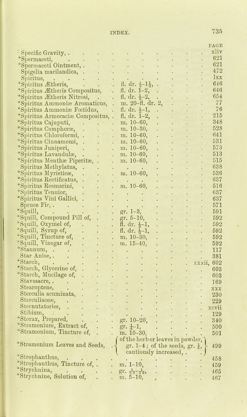 PAGE ■ Specific Gravity, .... . xliv *S[)ermaceti, .... 621 *Spermaceti Ointment, . . 621 Spigelia marilandica, . 472 S[iiritus, « * • Ixx *Spiritus jEtheris, 11. dr. A-H, . 646 *Spiritus .ffltheris Compositus, 11. dr. 1-2, . 646 *Spiritus .^theris Nitrosi, H. dr. ^-2, . 654 *Spiritus Ammonice Aromaticus, . m. 20-11. dr. 2, 77 *Spiritus Ammonise Fcetidus, 11. dr. i-1, . 76 *Spiritus Armoracife Compositus, . fl. dr. i-2, . 215 *Spiritus Cajuputi, m. 10-60, 348 *Spiritus Campliorffi, ra. 10-30, 528 *Spiritus Chloroformi, . m. 10-60, 641 *Spiritus Cinnamomi, . m. 10-60, 531 *Spiritus Juniperi, m. 10-60, 573 *Spiritus Lavandulse, . m. 10-60, 513 *Spiritus Menthse Piperitae, . m. 10-60, 515 Spiritus Methylatus, . . « • 638 *Spiritus Myristicae, ra. 10-60, . 536 *Spiiitus Rectificatus, . • • • 637 ^Spiritus Rosmarini, m. 10-60, 516 *Spiritus Tenuior, • • • 637 *Spiritus Vini Gallici, . • • • 637 Spruce Fir, ..... • • • 571 *Squill, ..... gr. 1-3, 591 *Squill, Compound Pill of, . gr. 5-10, 592 *Squill, Oxymel of, . fl. dr. i-1, . 592 *Squill, Syrup of, ... fl. dr. ^-1, . 592 *Squill, Tincture of, . m. 10-30, 592 *Squill, Vinegar of, . m. 15-40, 592 *Staunum, ..... 117 Star Anise,..... 381 *Starch XXX i] , 602 *Starcli, Glycerine of, . . 603 *Starch, Mucilage of, . • • • 603 Stavesacre 169 Stearoptene, .... . XXX Sterculia acuminata, . 230 Sterculiacese, .... 229 Sternutatories, .... xcvii Stibium, ..... 129 ■*Storax, Prepared, gi’. 10-20, ! 340 *Stramonium, Extract of. gl’- i-1. 500 *Stramonium, Tincture of, . m. 10-30, 501 ' of the herb or leaves in powdei’, 1 ^Stramonium Leaves and Seeds, . - gr. 1-4 ; of the seeds, gr. 4, V 499 cautiously increased. . *Strophanthus, .... . 458 *Stroplianthus, Tincture of, . m. 1-10, 459 *Stryclinina, .... gl’- 465 *Strychnine, Solution of. m. 5-10, j 467