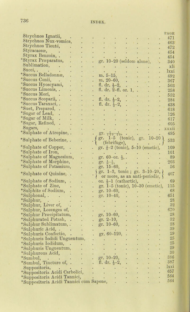 Stiychnos Ignatii, Strychnos Nux-vomica, Stiychnos Tieut6, Styracaceaj, St}Tax Benzoin, , *Styrax Prieparatus, . . Sublimation, Succi, *Succus BelladonniE, *Succus Conii, *Succua Hyoscyami, *Succus Limonis, , *Succus Mori, *Snccus Scoparii, . *Succus Taraxaci, . *Suet, Prepared, , *Sugar of Lead, . *Sugar of Milk, *Sngar, Refined, , Sugars, .... *Sulphate of Atropine, . *Sulphate of Beberine, . *Sulpbate of Copper, . *Sulpbate of Iron, *Sulpbate of Magnesium, *Sulphate of Morphine, *Sulphate of Potassium, *Sulphate of Quinine, . *Sulphate of Sodium, . *Sulphate of Zinc, *Sulphite of Sodium, . *Sulphonal, .... *Sulpbur, .... *Sulphur, Liver of, *Sulphur, Lozenges of, *Sulphur Priecipitatum, *Sulphurated Potash, . *Sulphur Sublimatum,. ^Sulphuric Acid, . *Sulphuris Confectio, . *Sulphuris lodidi Unguentum, *Sulphuris lodidum, . *Sulphuris Unguentum, *Sulphurous Acid, *Sumhul, .... *Sumbul, Tincture of, . Suppositoria, . . . *Suppositoria Acidi Carbolici, *Suppositoria Acidi Tannici, *Sirppositoria Acidi Tannici cum gr. 10-20 (seldom m. 5-15, m. 20-60, fl. dr. i-2, fl. dr. 2-fl. oz fl. dr. ^2, fl. dr. |-2, { alone), gr- T*Wo, gr. 1-5 (tonic), gr. 10-20 (febrifuge), gr. 4-2 (tonic), 5-10 (emetic). gi-- gr- gr. i 2» loj 1C, f 60-oz. h~h> 15-60, 1-3, tonic ; gr. 3-10-20, or more, as an anti-periodic oz. ^-1 (cathartic), gr. 1-5 (tonic), 10-30 (emetic), gr. 10-60, gr. 10-40, gr. 10-60, gr. 2-10, gr. 10-60, gr.' 60-120, gr. 10-20, fl. dr. 4-2, Sapone, I'AOE 471 463 472 454 454 340 xli Ixxi 492 367 503 258 5.52 284 438 618 126 617 605 xxxii 495 j- 533 109 101 89 203 56 407 69 115 68 651 28 32 670 28 32 28 39 29 25 25 29 30 386 387 Ixxi 657 564 564