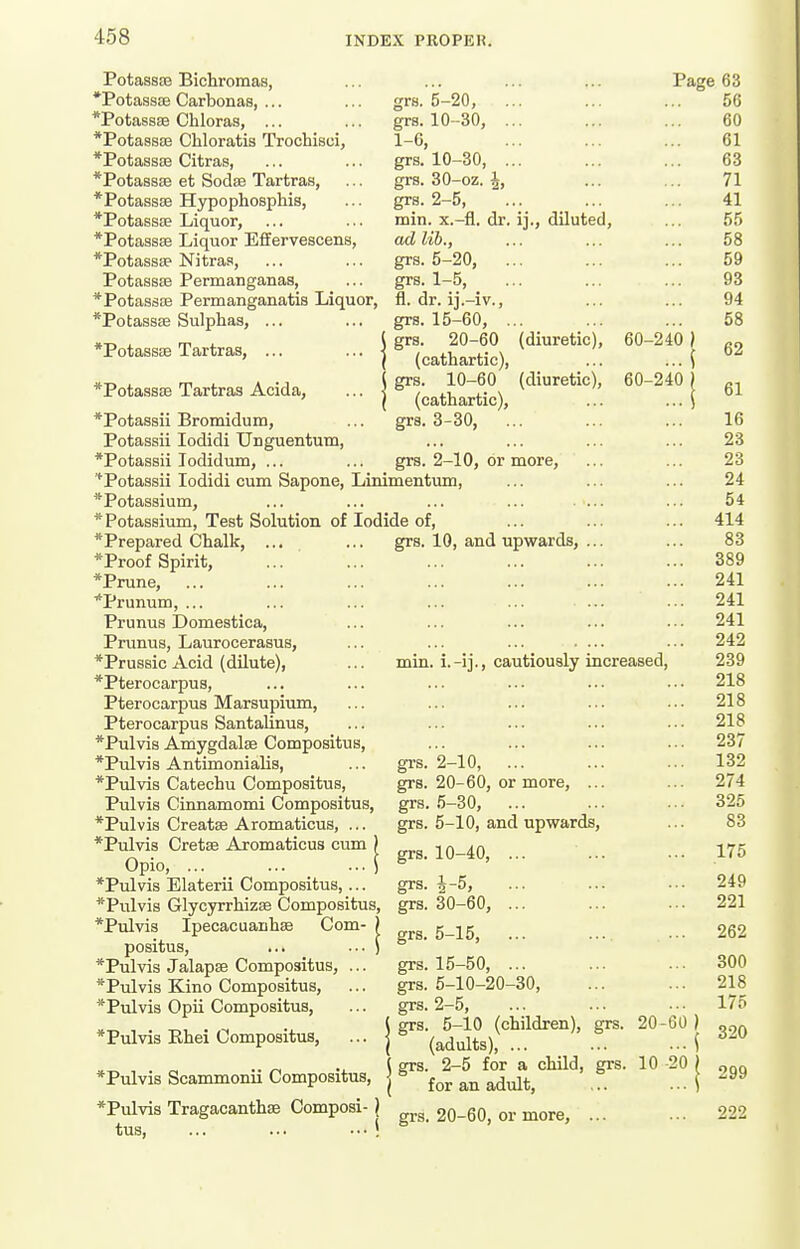 Potassae Bichromas, *Potass8e Carbonas, ... *Potass£e Chloras, ... *Pota8Sce Chloratis Trochisci, *Potass£e Citras, *PotaBS8e et Sodas Tartras, *Potassse Hypophosphis, *Potass£e Liquor, *Potass8e Liquor Effervescens, *Potass8P Nitraa, PotasssB Permanganas, *Potassa Permanganatis Liquor, *Potass8e Sulphas, ... *Potassae Tartras, ... *Potassse Tartras Acida, 1 2) *Potassii Bromidum, Potassii lodidi Unguentum, *Potassii lodidum, ... ^Potassii lodidi cum Sapone, Linimentum *Potassium, ^Potassium, Test Solution of Iodide of, grs. 6-20, grs. 10-30, 1-6, grs. 10-30, grs. 30-oz. grs. 2-5, min. x.-fl. dr. ij ad lib., grs. 5-20, grs. 1-5, _ ... fl. dr. ij.-iv., grs. 15-60, . grs. 20-60 (cathartic), grs. 10-60 (cathartic), grs. 3-30, diluted. (diuretic), (diuretic), Page 63 56 60 61 63 71 41 55 58 59 93 94 58 60-240 60-240 grs. 2-10, or more. *Prepared Chalk, *Proof Spirit, *Prune, ... ^Prunum, ... Prunus Domestica, Prunus, Laurocerasus, *PrusBic Acid (dilute), *Pterocarpus, Pterocarpus Marsupium, Pterocarpus Santalinus, *Pulvis Amygdalae Compositus, *Pulvis Antimonialis, *Pulvis Catechu Compositus, Pulvis Cinnamomi Compositus, *Pulvis Creatae Aromaticus, ... *Pulvis Cretse Aromaticus cum Opio, ... *Pulvis Elaterii Compositus,... *Pulvis Glycyrrhizse Compositus, *Pulvis IpecacuaDhse Com- positus, *Pulvis Jalapee Compositus, ... *Pulvis Kino Compositus, *Pulvis Opii Compositus, *Pulvis Rhei Compositus, *Pulvis Scammonii Compositus, *Pulvis Tragacanthse Composi- \ tus, ... ... ■•• ! grs. 10, and upwards, min. i.-ij., cautiously increased, grs. 2-10, ... grs. 20-60, or more, ... grs. .5-30, ... grs. 5-10, and upwards. grs. 10-40, 30-60, grs. grs. I grs. 5-15, grs. grs. grs, grs, -30, grs, 15-50, 5-10-20- ,2-5, ... . 5-10 (children), (adults), ... . 2-5 for a child, for an adult, . 20-60, or more. grs. grs. 20-60 ) 10 -20 I 62 61 16 23 23 24 54 414 83 389 241 241 241 242 239 218 218 218 237 132 274 325 83 175 249 221 262 300 218 175 320 299 222