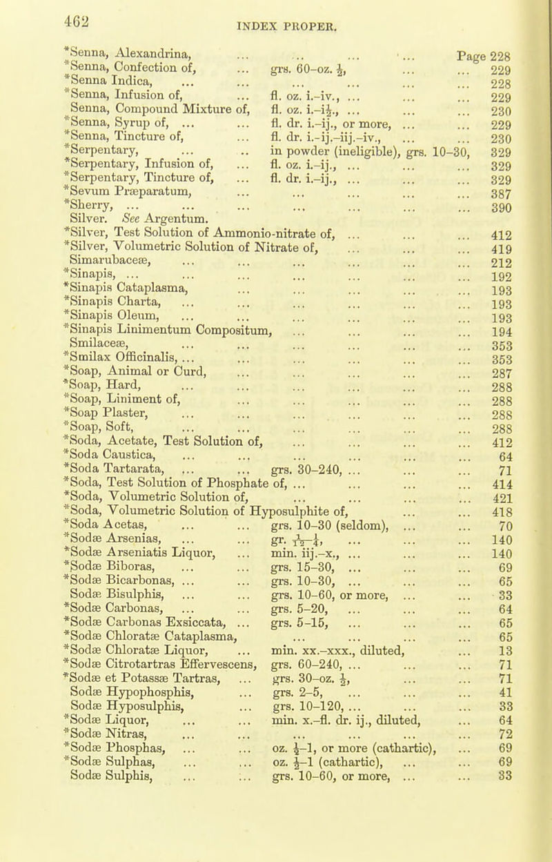 INDEX PROPER, *Senna, Alexandrina, ... ... ... Page 228 *Semia, Confection of, ... gra. 60-oz. ... ... 229 * Senna Indica, ... ... ... ... ... ... 228 ^'Senna, Infusion of, ... fl. oz. i.-iv., ... ... ... 229 Senna, Compound Mixture of, fi. oz. i.-ij., ... ... ... 230 *Senna, Syrup of, ... ... fl. dr. i.-ij., or more, ... ... 229 *Senna, Tincture of, ... fl. dr. i.-ij.-iij.-iv., ... ... 230 *Serpentary, ... .. in powder (ineligible), grs. 10-30, 329 *Serpentary, Infusion of, ... fl. oz. i.-ij., ... ... ... 329 *Serpentary, Tincture of, ... fl. dr. i.-ij., ... ... ... 329 *Sevum Prseparatum, ... ... ... ... ... 337 *Sherry, ... ... ... ... ... ... ... 399 Silver. See Argentum. *Silver, Test Solution of Ammonio-nitrate of, ... ... ... 412 *Silver, Volumetric Solution of Nitrate of, ... ... ... 419 Simarubacese, ... ... ... ... ... 212 *Sinapis, ... ... ... ... ... ['] 192 *Sinapi8 Cataplasma, ... ... ... ... 193 *Sinapis Charta, ... ... ... ... j93 *Sinapis Oleum, ... ... ... ... ... . 193 *Sinapis Linimentum Compositum, ... ... ... ... 194 Smilacese, ... ... ... ... ... . 353 *Smilax OflScinalis, ... ... ... ... ... ... 353 *Soap, Animal or Curd, ... ... ... ... ... 287 *Soap, Hard, ... ... ... ... ... [[[ 288 *Soap, Liniment of, ... ... ... ... ... 288 *Soap Plaster, ... ... ... ... ... ... 288 *Soap, Soft, ... ... ... ... ... ... 288 *Soda, Acetate, Test Solution of, ... ... ... ... 412 *Soda Caustica, ... ... ... ... ... ... 64 *Soda Tartarata, ... ... grs. 30-240, ... ... ... 71 *Soda, Test Solution of Phosphate of, ... ... ... ... 414 *Soda, Volumetric Solution of, ... ... ... ... 421 ^Soda, Volumetric Solution of Hyposulphite of, ... ... 418 *SodaAceta8, ... ... grs. 10-30 (seldom), ... ... 70 *Sodae Arsenias, ... ... gr. tV-?; ••• ••• ••• 140 *Sodae Arseniatis Liquor, ... min. iij.-x., ... ... ... 140 *SodEe Biboras, ... ... grs. 15-30, ... ... ... 69 *Sodae Bicarbonas, ... ... grs. 10-30, ... ... ... 65 Sodse Bisulphis, ... ... grs. 10-60, or more, ... ... 33 *Sodae Carbonas, ... ... grs. 5-20, ... ... ... 64 *Sod£e Carbonas Exsiccata, ... grs. 5-15, ... ... ... 65 *Sod8e Chloratse Cataplasma, ... ... ... ... 65 *Sod8e Chloratae Liquor, ... min. xx.-xxx., diluted, ... 13 *SodEe Citrotartras Effervescens, grs. 60-240, ... ... ... 71 *Sod8e et Potassee Tartras, ... gifs-30-oz. ^, ... ... 71 Sodse Hypophosphis, ... grs. 2-5, ... ... ... 41 Sodse Hyposulphis, ... grs. 10-120, ... ... ... 33 *SodEe Liquor, ... ... min. x.-fl. dr. ij., diluted, ... 64 *Sod8e Nitras, ... ... ... ... ... ... 72 *Sodas Phosphas, ... ... oz. ^-1, or more (cathartic), ... 69 *SodEe Sulphas, ... ... oz. ^1 (cathartic), ... ... 69 Sodee Sulphis, ... ... grs. 10-60, or more, ... ... 33