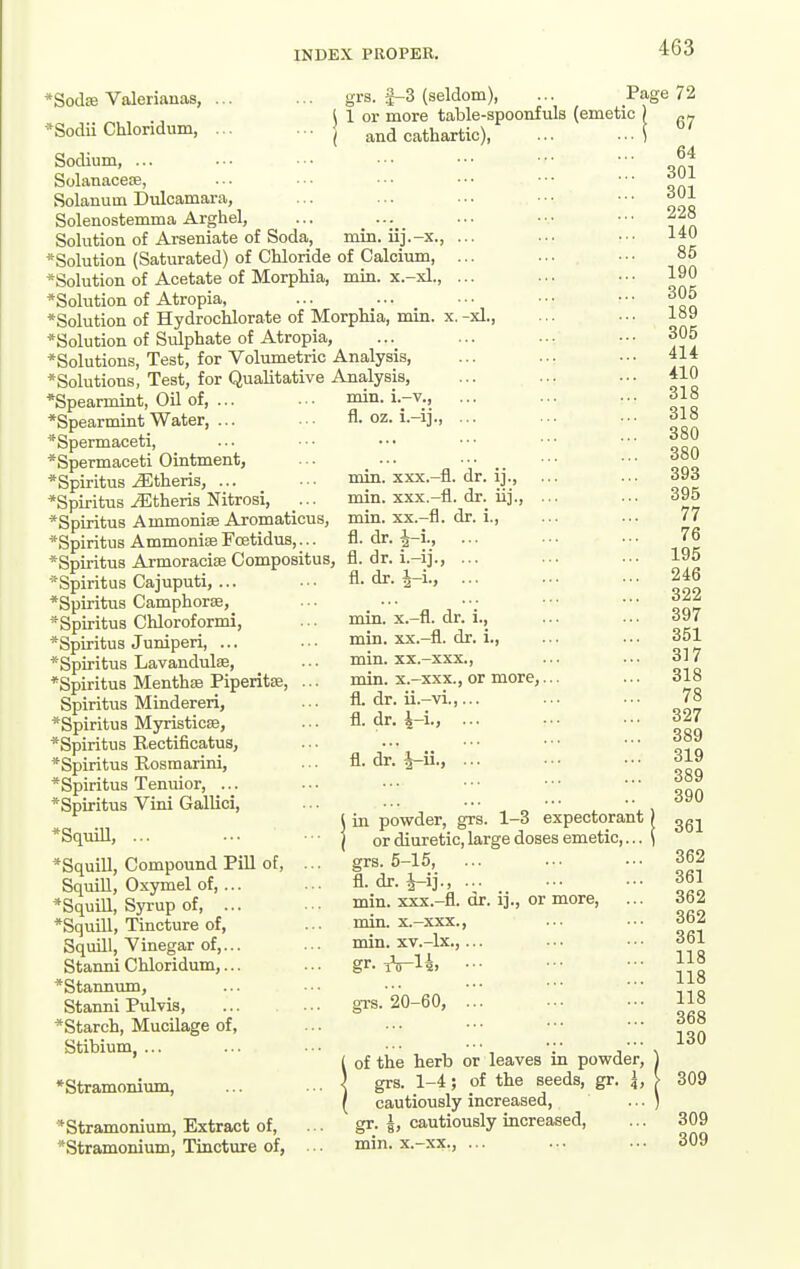 ■*Sod£e Valerianas, *Sodii Chloridum, Sodium, ... SolanaceiB, Solanum Dulcamara, Solenostemma Arghel, Solution of Arseniate of Soda, min. iij.-x., ^Solution (Saturated) of Chloride of Calcium, *Solution of Acetate of Morphia, min. x.-xl., *Solution of Atropia, *Solution of Hydrochlorate of Morphia, min. *Solution of Sulphate of Atropia, *Solutions, Test, for Volumetric Analysis, *Solutions, Test, for Qualitative Analysis, *Spearmint, Oil of, ... ♦Spearmint Water, ... *Spermaceti, *SpeTmaceti Ointment, *Spiritus jSltheris, grs. 1-3 (seldom), ... Page 72 J 1 or more table-spoonfuls (emetic ) ( and cathartic), ... ■■■ ) -xl., min. i.-v., fi. oz. i.-ij.. *Spiritus ^theris Nitrosi, ... *Spiritus Ammonise Aromaticus, *Spiritus Ammonise Fcetidus,... *Spiritus Armoracise Compositus, *Spiritus Cajuputi, ... *Spiritus Camphorae, *SpLritus Chloroformi, *Spiritus Juniperi, ... *Spiritus Lavandulae, *Spiritus Menthaa Piperitse, ... Spiritus Mindereri, *Spiritus Myristicse, *Spiritus Rectificatus, *Spiritus Eosraarini, *Spiritus Tenuior, ... *Spiritus Vini Gallici, *SquiU, ... *Squill, Compound Pill of, ... SquiU, Oxymel of,... * Squill, Syrup of, ... *Squill, Tincture of, Squill, Vinegar of,... Stanni Chloridum,... *Stann\un, Stanni Pulvis, *Stareh, Mucilage of, Stibium, ... *Stramomum, * Stramonium, Extract of, *Stramomum, Tincture of, ... min. xxx.-fi. dr. ij., min. xxx.-fl. dr. iij., ... min. xx.-fl. dr. i., Q. dr. 4-i., fl. dr. i.-ij., ... fi. dr. i-i., min. x.-fl. dr. i., min. xx.-fl. dr. i., min. xx.-xxx., min. x.-xxx., or more,... fl. dr. ii.-vi.,... fl. dr. i-i., fl. dr. ••• in powder, grs. 1-3 expectorant) or diuretic, large doses emetic, grs. 5-15, fl. dr. i-ij., min. xxx.-fl. dr. ij., or more, min. X.-XXX., min. XV.-Ix.,... gr. iVla. ••• grs. 20-60, ... of the herb or leaves in powder, j grs. 1-4; of the seeds, gr. 4, cautiously increased, ... gr. 5, cautiously increased, min. x.-xx., ... 64 301 301 228 140 86 190 305 189 305 414 410 318 318 380 380 393 395 77 76 195 246 322 397 351 317 318 78 327 389 319 389 390 361 362 361 362 362 361 118 118 118 368 130 309 309 309