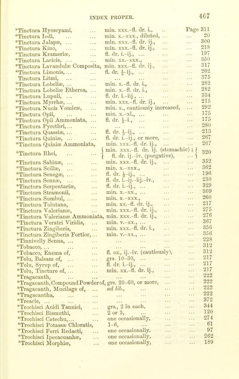 *Tinctura Hyoscyami, *Tinctura lodi, *Tinctura Jalapse, ... *Tinctura Kino, *Tinctura Kramerise, *Tinctura Laricis, min. XXX.-fl. dr. i., min. x.-xxx., diluted, min. xxx.-fl. dr. ij., min. xxx.-fl. dr. ij., fl. dr. i.-ij., ... min. XX.-XXX., Page *Tinctura Lavandula Composita, min. xxx.-fl. dr. ij. *Tinctura Limonis,... ... Tinctura Litmi, *Tinctura Lobelise, ... *Tinctura Lobelias Etherea, ... *Tinctura Lupuli, ... *Tinctura Myrrhee, ... *Tinctura Nucis Vomicae, *Tinctura Opii, *Tinctura Opii Ammoniata, ... *Tinctura Pyrethri,... *Tinctura Quassia, ... *Tinctura Quinias, ... *Tinctura Quiniae Ammoniata, *Tinctura Ehei, *Tinctura Sabinae, ... *Tinctura Scillfe, *Tinctura Senegae, ... *Tinctura Sennae, ... *Tinctura Serpentarise, *Tinctura Stramonii, *Tinctura Sumbul, ... *Tinctura Tolutana, *Tinctura Valerianae, fl. dr. i-ij., min. x.-fl. dr. i., min. x.-fl. dr. i., fl. dr. i.-iij., ... min. xxx.-fl. dr. ij., min. X., cautiously increased, min. x.-xl., ... fl. dr. i-i., fl. dr. i-ij., '. fl. dr. i.-ij., or more, ... min. xxx.-fl. dr. ij., min. xxx.-fl. dr. ij. (stomachic) ; fl. dr. ij.-iv. (purgative), min. xxx.-fl. dr. ij., min. x.-xxx., fl. dr. I-ij-...v. fl. dr. i.-ij.-iij.-iv., fl. dr. i.-ij., ... mdn. x.-xx., ... min. x.-xxx., min. xx.-fl. dr. ij., min. xxx.-fl. dr. ij., *Tinctura Valerianae Ammoniata, min. xxx.-fl. dr. ij., *Tinctura Veratri Viridis, *Tinctura Zingiberis, *Tinctura Zingiberis Fortior,. *Tinnivelly Senna, ... *Tobacco, ... *Tobacco, Enema of, *Tolu, Balsam of, ... *Tolu, Syrup of, *Tolu, Tincture of, ... *Tragacanth, *Tragacanth, Compound Powder of, grs. 20-60, or more mm. v.-xx., ... min. xxx.-fl. dr. i., min. v.-xx., ... fl. oz., ij.-iv. (cautiously), grs. 10-30, ... fl. dr. i.-ij., min. xx.-fl. dr. ij., *Tragacantli, Mucilage of, *Tragacantha, *Treacle, ... ... . .. *Trochisci Acidi Tannici, *Trochisci Bismutbi, *Trochisci Catechu,... *Trochisci PotassaB Chloratis, *Trochisci Ferri Redacti, *Trochisci Ipecacuanhas, *Trochisci Morphias, ad lib., grs., 2 in each, 2 or 3, one occasionally, 1-6, _ ... one occasionally, one occasionally, one occasionally, 311 20 300 218 197 350 317 202 375 282 282 334 215 292 175 175 280 213 267 267 320 352 362 196 230 329 309 260 217 275 276 367 356 356 228 312 312 217 217 217 222 222 222 222 372 344 120 274 61 97 262 189