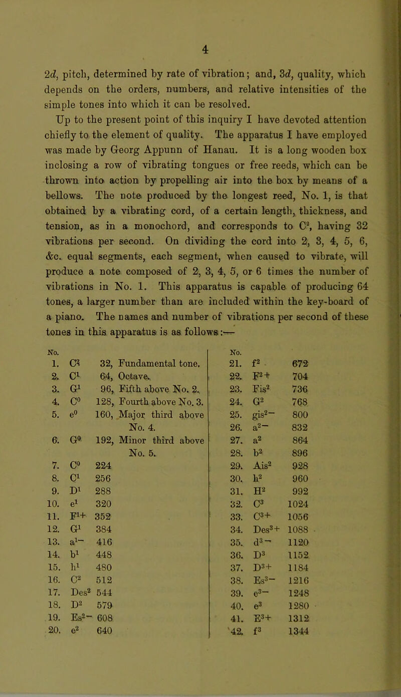 2dy pitch, determined by rate of vibration; and, 3d, quality, which depends on the orders, numbers, and relative intensities of the simple tones into which it can be resolved. Up to the present point of this inquiry I have devoted attention chiefly to the element of quality. The apparatus I have employed was made by Georg Appunn of Hanau. It is a long wooden box inclosing a row of vibrating tongues or free reeds, which can be thrown into action by propelling air into the box by means of a bellows. The note, produced by the longest reed, No. 1, is that obtained by a vibrating cord, of a certain length, thickness, and tension, as in a monochord, and corresponds to CS having 32 vibrations per second. On dividing the cord into 2, 3, 4, 5, 6, &c. equal segments, each segment, when caused to vibrate, will produce a note composed of 2, 3, 4, 5, or 6 times the number of vibrations in No. 1. This apparatus is capable of producing 64 tones, a larger number than are included within the key-board of a piano. The names and number of vibrations per second of these tones in this apparatus is as follows No. No. 1. C? 32, Fundamental tone. 21. f2 . 672 2. Cl 64, Octave. 22. F2 + 704 3. Qi 96, Fifth above No. 2., 23. Fis* 736 4. C» 128, Fourth above No. 3. 24. 768 5. e» 160, Major third above 25. gis2- 800 No. 4. 26. 832 6. G» 192, Minor third above 27. a2 864 No. 5. 28. b2 896 7. C» 224 29. Ais2 928 8. Cl 256 30. h2 960 9. Di 288 31. H2 992 10. el 320 32. C2 1024 11. F1+ 352 33. C3 + 1056 12. Gi 384 34. Des®+ 1088 13. ai~ 416 35. d3^ 1120 14. bi 448 36. 1152 15. hi 480 37. D3 + 1184 16. C'-* 512 38. Es3- 1216 17. Des* 544 39. g3- 1248 18. D2 579 40. e* 1280 19. Es2- 608 41. E3 + 1312 20. e2 640 '42. p 1344