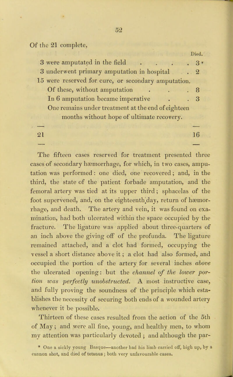 Of the 21 complete, Died. 3 were amputated in the field . . . . 3 ♦ 3 underwent primary amputation in hospital . 2 15 were reserved for cure, or secondary amputation. Of these, without amputation . . .8 In 6 amputation became imperative . . 3 One remains under treatment at the end of eighteen months without hope of ultimate recovery. 21 16 The fifteen cases reserved for treatment presented three cases of secondary haemorrhage, for which, in two cases, ampu- tation was performed: one died, one recovered; and, in the third, the state of the patient forbade amputation, and the femoral artery was tied at its upper third; sphacelas of the foot supervened, and, on the eighteenth^day, return of haemor- rhage, and death. The artery and vein, it was found on exa- mination, had both ulcerated within the space occupied by the fracture. The ligature was applied about three-quarters of an inch above the giving off of the profunda. The ligature remained attached, and a clot had formed, occupying the vessel a short distance above it; a clot had also formed, and occupied the portion of the artery for several inches above the ulcerated opening: but the channel of the lower por- tion was perfectly unobstructed. A most instructive case, and fully proving the soundness of the principle which esta- blishes the necessity of securing both ends of a wounded artery whenever it be possible. Thirteen of these cases resulted from the action of tlie 5th of May; and were all fine, young, and healthy men, to whom my attention was particularly devoted ; and although the par- • One a sickly young Basque—another bad bis limb carried off, bigb up, by a cannon shot, and died of tetanus; both very unfavourable cases.