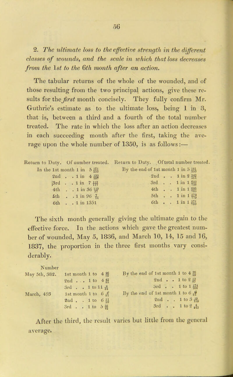 2. The ultimate loss to the effective strength in the different classes of wounds, and the scale in which that loss decreases from the 1st to the 6th month after an action. The tabular returns of the whole of the wounded, and of those resulting from the two principal actions, give these re- sults for the first month concisely. They fully confirm Mr. Guthrie's estimate as to the ultimate loss, being 1 in 3, that is, between a third and a fourth of the total number treated. The rate in which the loss after an action decreases in each succeeding month after the first, taking the ave- rage upon the whole number of 1350, is as follows:— Return to Duty. Of uumber treated. Return to Duty. Of total number treated. In the 1st month 1 in 5 By the end of 1st month 1 in 6 2nd , • 1 in 4 2nd . • lin2f|^ 13rd . . 1 in 7 lit 3rd . , . linlfi 4th , , . 1 in 36 4th . . Iinl6|| £th . . . 1 in 96 fj .5th . . linX^l 6th . , . 1 in 1351 6tb . The sixth month generally giving the ultimate gain to the effective force. In the actions which gave the greatest num- ber of wounded, May 5, 1836, and March 10, 14, 15 and 16, 1837, the proportion in the three first months vary consi- derably. Number May 5th, 382. March, 493 1st month 1 to 4 2nd . . 1 to 41§ 3rd . .1 to 11 ^ 1st month 1 to 6 ^ 2nd . . 1 to 6 \l 3rd . . 1 to 5 ^ By the end of 1 st month 1 to 4 g 2nd . . 1 to 2 brd . . 1 to 1 ^ By the end of 1st month 1 to 6 gf 2nd . , 1 to 3 3rd . . 1 to 2 After the third, the result varies but little from the general average.