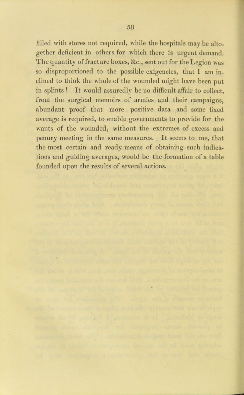 filled with stores not required, while the hospitals maybe alto- gether deficient in others for which there is urgent demand. The quantity of fracture boxes, &c., sent out for the Legion was so disproportioned to the possible exigencies, that I am in- clined to think the whole of the wounded might have been put in splints ! It would assuredly be no difficult affair to collect, from the surgical memoirs of armies and their campaigns, abundant proof that more positive data and some fixed average is required, to enable governments to provide for the wants of the wounded, without the extremes of excess and penury meeting in the same measures. It seems to me, that the most certain and ready means of obtaining such indica- tions and guiding averages, would be the formation of a table founded upon the results of several actions.