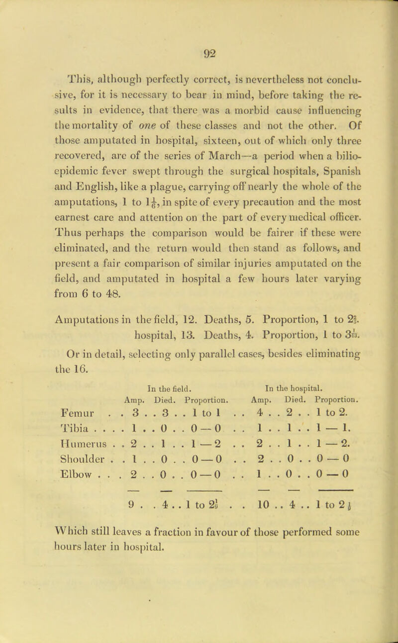This, although perfectly correct, is nevertheless not conclu- sive, for it is necessary to bear in mind, before taking the re- sults in evidence, that there was a morbid cause influencing the mortality of one of these classes and not the other. Of those amputated in hospital, sixteen, out of which only three recovered, are of the series of March—a period when a bilio- cpidemic fever swept through the surgical hospitals, Spanish and English, like a plague, carrying off nearly the whole of the amputations, 1 to Ig^, in spite of every precaution and the most earnest care and attention on the part of every medical officer. Thus perhaps the comparison would be fairer if these were eliminated, and the return would then stand as follows, and present a fair comparison of similar injuries amputated on the field, and amputated in hospital a few hours later varying from 6 to 48. Amputations in the field, 12. Deaths, 5. Proportion, 1 to 2i. hospital, 13. Deaths, 4. Proportion, 1 to 3t3. Or in detail, selecting only parallel cases, besides eliminating the 16. In the field. In the hospital. Amp. Died. Proportion. Amp. Died. Proportior . 3 . . 3 . . 1 to 1 . . 4 . . 2 . . 1 to 2. Tibia . . . . 1 . . 0 . . 0 -0 . . 1 . . 1 — 1. Humerus . 2 . , 1 . 1 —2 . . 2 . . 1 . . 1 —2. Shoulder . . I . . 0 .0 0 . . 2 . . 0 . . 0 — 0 Elbow . . . 2 . . 0 . . 0 — 0 . . 1 . . 0 . . 0 — 0 9 . . 4 . . 1 to 2g . . 10 .. 4 .. 1 to 2i Which still leaves a fraction in favour of those performed some hours later in hospital.