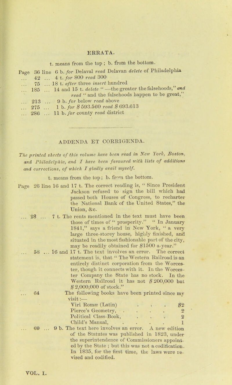 ERRATA. t. means from the top ; b. from the bottom. Page 36 line ... 42 ... ... 75 ... ... 185 ... ... 213 ... ... 275 ... ... 286 ... 6 h. for Delaval read Delavan delete of Philadelphia 4 t. for 800 read 300 18 t. after three insert hundred 14 and 15 t. delete “—the greater the falsehoods,” and read “ and the falsehoods happen to be great,” 9 b. for below read above 1 b. for 8 593.560 read 8 693.613 11 b. for county read district ADDENDA ET CORRIGENDA. The printed sheets of this volume have been read in New I orh, Boston, and Philadelphia, and I have been favoured with lists of additions and corrections, of which I gladly avail myself. t. means from the top; b. frnTn the bottom. Page 26 line 16 and 17 t. The correct reading is, “ Since President. Jackson refused to sign the hill which had passed both Houses of Congress, to recharter the National Bank of the United States,” the Union, &c. ... 28 ... 7 t. The rents mentioned in the text must have been those of times of “ prosperity.” “ In January 1841,” says a friend in New York, “ a very large three-storey house, highly finished, and situated in the most fashionable part of the city, may be readily obtained for 81500 a-year.” 58 ... 16 and 17 t. The text involves an error. The correct statement is, that “ The Western Railroad is an entirety distinct corporation from the Worces- ter, though it connects with it. In the Worces- ter Company the State has no stock. In the Western Railroad it has not 8 200,000 but 8 2,000,000 of stock.” 64 The following books have been printed since my visit:— Yiri Rom32 (Latin) ... $2 Pierce’s Geometry, .... 2 Political Class-Book, ... 2 Child’s Manual, .... 1 69 ... 9 b. The text here involves an error. A new edition of the Statutes was published in 1823, under the superintendence of Commissioners appoint- ed by the State ; but this was not a codification. In 1835, for the first time, the laws were re- vised and codified.