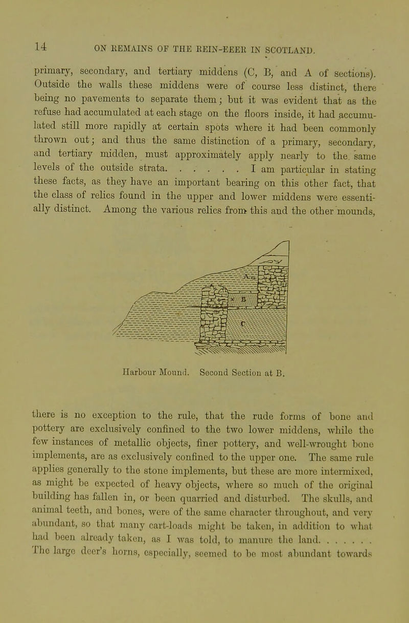 primarj^, secondary, and tertiary middens (C, B, and A of sections). Outside the walls these middens were of course less distinct, there being no pavements to separate them; but it was evident that as the refuse had accumulated at each stage on the floors inside, it had accumu- lated still more rapidly at certain spots where it had been commonly thrown out; and thus the same distinction of a primary, secondary, and tertiary midden, must approximately apply nearly to the. same levels of the outside strata I am particular in stating these facts, as they have an important bearing on this other fact, that the class of relics found in the upper and lower middens were essenti- ally distinct. Among the various relics front this and the other mounds, Harbour Moumi Second Section at B. there is no exception to the rule, that the rude forms of bone and pottery are exclusively confined to the two lower middens, while the few instances of metallic objects, finer pottery, and Avell-wrought bone implements, are as exclusively confined to the upper one. The same rule applies generally to the stone implements, but these are more intermixed, as might be expected of heavy objects, where so much of the original building has fallen in, or been quarried and disturbed. The skulls, and animal teeth, and bones, were of the same character throughout, and very abundant, so tliat many cart-loads might be taken, in addition to whal had been already taken, as I Avas told, to manure the land The large deer's horns, especially, seemed to be most abimdant towards