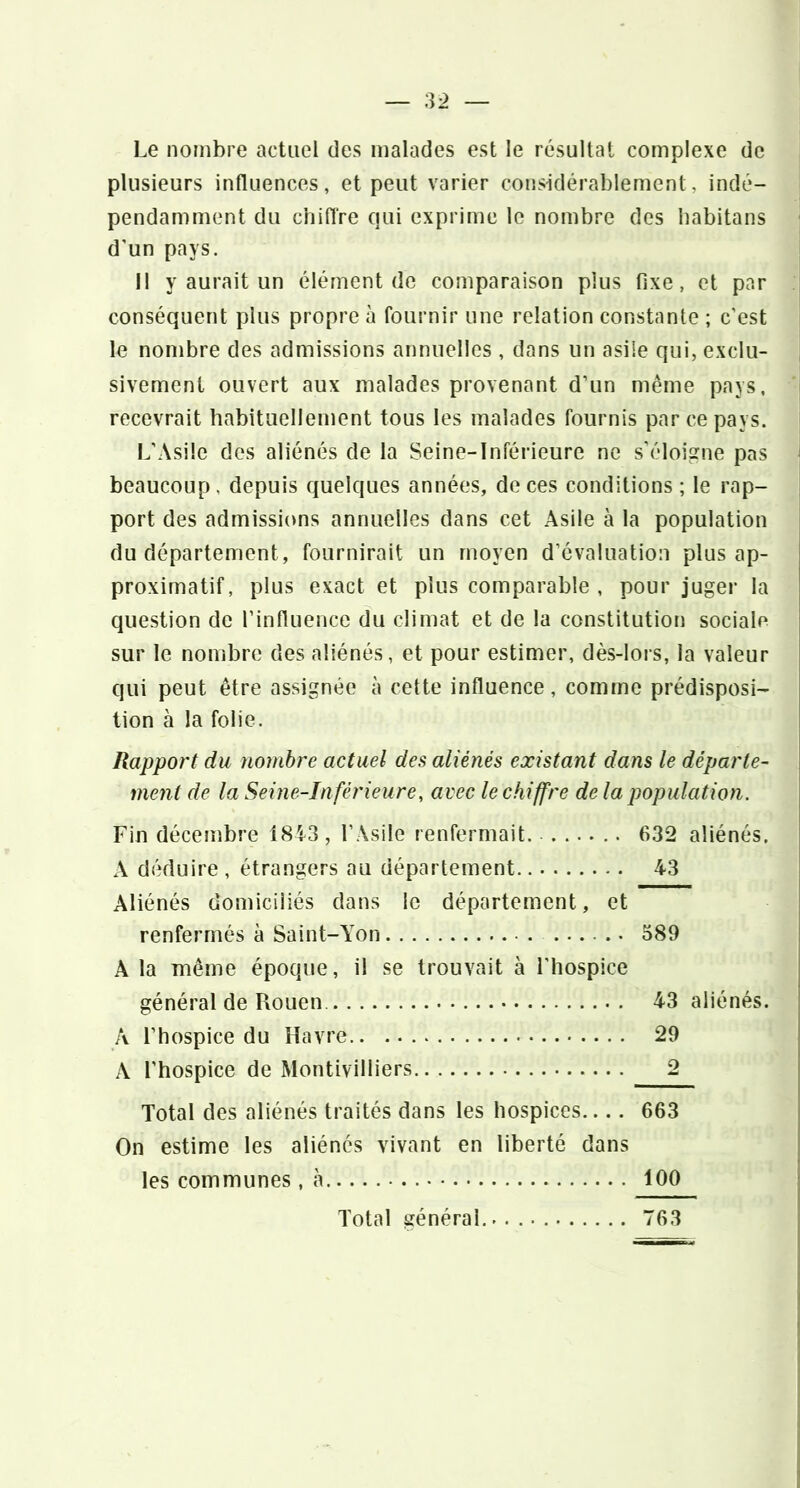 Le nombre actuel des malades est le résultat complexe de plusieurs influences, et peut varier considérablement, indé- pendamment du ciiilTre qui exprime le nombre des babitans d'un pays. Il y aurait un élément de comparaison plus fixe, et par I conséquent plus propre à fournir une relation constante ; c’est le nombre des admissions annuelles , dans un asile qui, exclu- | sivement ouvert aux malades provenant d’un même pays, recevrait habituellement tous les malades fournis par ce pays, i L’Asile des aliénés de la Seine-Inférieure ne s’éloigne pas j beaucoup, depuis quelques années, de ces conditions ; le rap- ; port des admissions annuelles dans cet Asile à la population du département, fournirait un moyen d’évaluation plus ap- proximatif, plus exact et plus comparable , pour juger la question de l’influence du climat et de la constitution sociale sur le nombre des aliénés, et pour estimer, dès-lors, la valeur qui peut être assignée à cette influence, comme prédisposi- tion à la folie. Rapport du nombre actuel des aliénés existant dans le départe- ment de la Seine-Inférieure, avec le chiffre delà population. Fin décembre 1843, l’Asile renfermait. ...... 632 aliénés. A déduire , étrangers au département 43 Aliénés domiciliés dans le département, et renfermés à Saint-Yon 589 | A la même époque, il se trouvait à l'hospice j général de Rouen. 43 aliénés, i A l’hospice du Havre 29 | A l’hospice de Montivilliers 2 | Total des aliénés traités dans les hospices 663 i On estime les aliénés vivant en liberté dans ' les communes, à 100 | Total général. 763 :