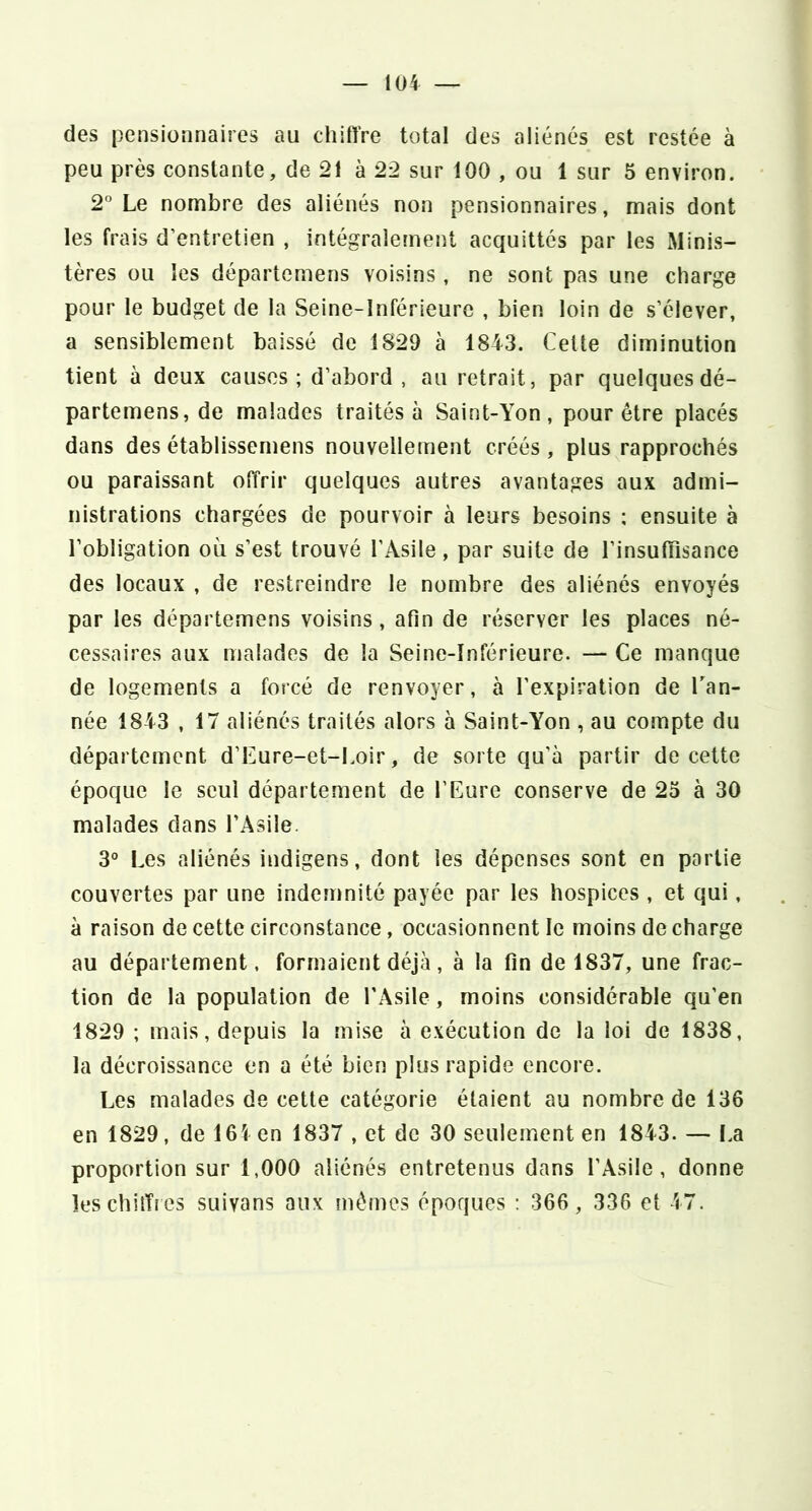 des pensionnaires au chiffre total des aliénés est restée à peu près constante, de 21 à 22 sur 100 , ou 1 sur 5 environ. 2° Le nombre des aliénés non pensionnaires, mais dont les frais d’entretien , intégralement acquittés par les Minis- tères ou les départemens voisins , ne sont pas une charge pour le budget de la Seine-Inférieure , bien loin de s’élever, a sensiblement baissé de 1829 à 1843. Celte diminution tient à deux causes; d’abord , au retrait, par quelques dé- partemens, de malades traités à Saint-Yon, pour être placés dans des établissemens nouvellement créés , plus rapprochés ou paraissant offrir quelques autres avantages aux admi- nistrations chargées de pourvoir à leurs besoins : ensuite à l’obligation où s’est trouvé l’Asile, par suite de l’insuffisance des locaux , de restreindre le nombre des aliénés envoyés par les départemens voisins, afin de réserver les places né- cessaires aux malades de la Seine-Inférieure. — Ce manque de logements a forcé de renvoyer, à l’expiration de Tan- née 1843 , 17 aliénés traités alors à Saint-Yon , au compte du département d’Eure-et-Loir, de sorte qu’à partir de cette époque le seul département de l’Eure conserve de 23 à 30 malades dans TAsile. 3° Les aliénés indigens, dont les dépenses sont en partie couvertes par une indemnité payée par les hospices , et qui, à raison de cette circonstance, occasionnent le moins de charge au département, formaient déjà, à la fin de 1837, une frac- tion de la population de TAsile, moins considérable qu’en 1829 ; mais, depuis la mise à exécution de la loi de 1838, la décroissance en a été bien plus rapide encore. Les malades de cette catégorie étaient au nombre de 136 en 1829, de 165 en 1837 , et de 30 seulement en 1843. — I.a proportion sur 1,000 aliénés entretenus dans TAsile, donne leschilTics suivans aux mêmes époques : 366 , 336 et 47.