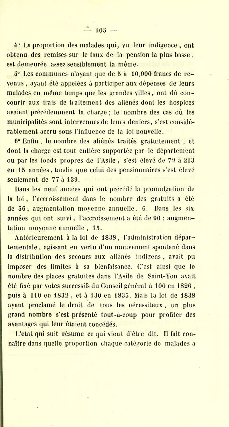 4’ La proportion des malades qui, vu leur indigence, ont obtenu des remises sur le taux de la pension la plus basse , est demeurée assez sensiblement la même. 5® Les communes n’ayant que de 5 à 10,000 francs de re- venus , ayant été appelées à participer aux dépenses de leurs malades en même temps que les grandes villes, ont dû con- courir aux frais de traitement des aliénés dont les hospices avaient précédemment la charge ; le nombre des cas où les municipalités sont intervenues de leurs deniers, s’est considé- rablement accru sous l’influence de la loi nouvelle. 6° Enfin, le nombre des aliénés traités gratuitement , et dont la charge est tout entière supportée par le département ou par les fonds propres de l’Asile , s’est élevé de 72 à 213 en 15 années, tandis que celui des pensionnaires s’est élevé seulement de 77 à 139. Dans les neuf années qui ont précédé la promulgation de la loi , l’accroissement dans le nombre des gratuits a été de 56; augmentation moyenne annuelle, 6. Dans les six années qui ont suivi, l’accroissement a été de 90 ; augmen- tation moyenne annuelle , 15. Antérieurement à la loi de 1838, l’administration dépar- tementale , agissant en vertu d’un mouvement spontané dans la distribution des secours aux aliénés indigens , avait pu imposer des limites à sa bienfaisance. C’est ainsi que le nombre des places gratuites dans l’Asile de Saint-Yon avait été fixé par votes successifs du Conseil général à 100 en 1826 , puis à 110 en 1832 , et à 130 en 1835. Mais la loi de 1838 ayant proclamé le droit de tous les nécessiteux , un plus grand nombre s’est présenté tout-à-coup pour profiter des avantages qui leur étaient concédés. L’état qui suit résume ce qui vient d’être dit. Il fait con- naître dans quelle proportion chaque catégorie de malades a