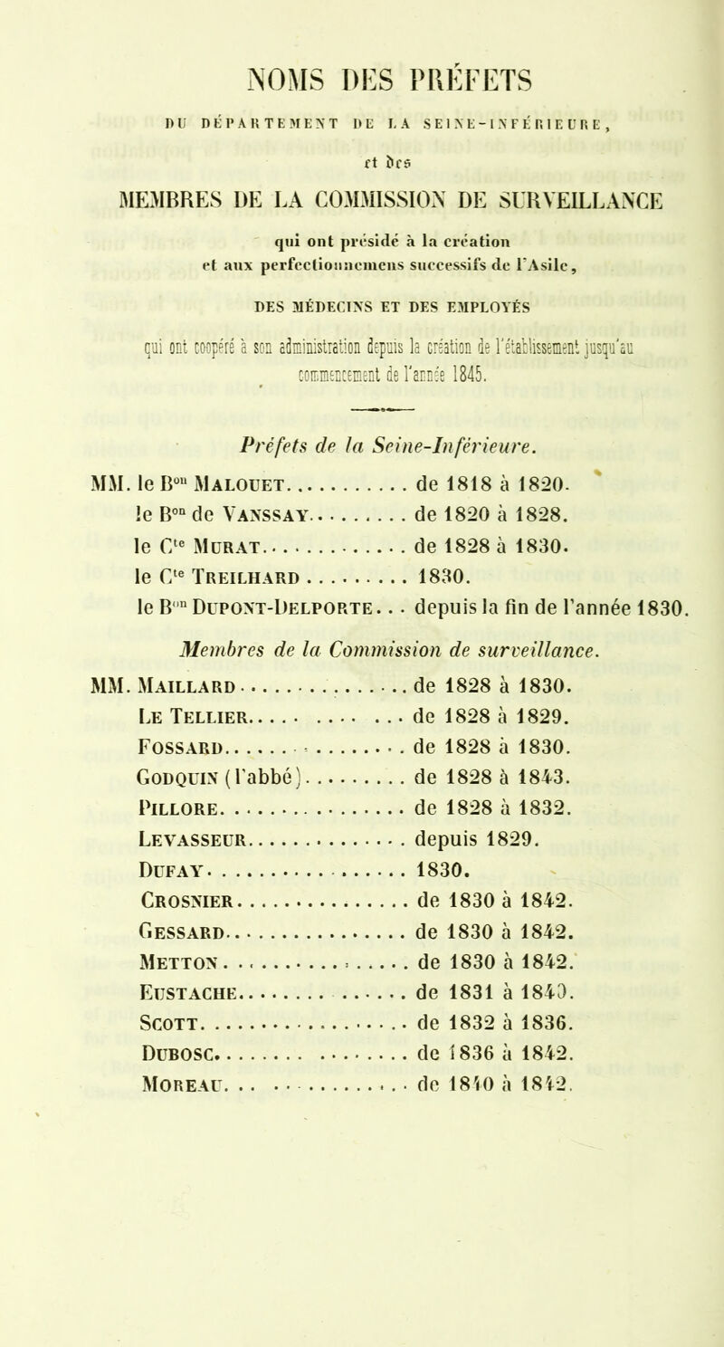 NOMS I)i:s PREFETS DU DEPARTEMENT DE LA S E 1 N E - 1 N F É P. 1 E ü R E , ft &C5 MEMBRES DE LA COMMISSION DE SURVEILLANCE qui ont présidé à la création et aux perfcclioiinomcus successifs de l'Asile, DES MÉDECINS ET DES EMPLOYÉS GUI ont coopéré à son cdministiation depuis la création de rétablissement jusqu'au commencEment de l'année 1845. Préfets de la Seine-Inférieure. MM. le Malouet de 1818 à 1820. !e B°“ de Vanssay de 1820 à 1828. le C/® Mürat de 1828 à 1830. le C‘® Treilhard 1830. le B“ Düpont-Delporte. .. depuis la fin de l’année 1830. Membres de la Commission de surveillance. MM. Maillard de 1828 à 1830. Le Tellier de 1828 à 1829. Fossard .de 1828 à 1830. Godquin (l'abbé] de 1828 à 1843. Pillore de 1828 à 1832. Levasseur depuis 1829. Düfay 1830. Crosnier de 1830 à 1842. CiESSARD de 1830 à 1842. Metton . de 1830 cà 1842. Eijstache de 1831 à 1843. Scott • de 1832 à 1836. Dubosc de 1836 à 1842. Moreau de I8i0 à 18i2.
