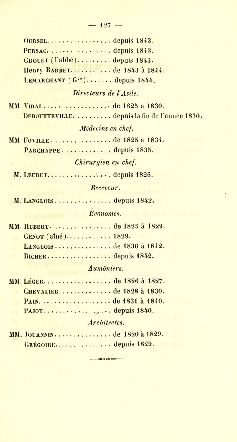 OuRSEL depuis 1843. Persac depuis 1843. Groüet (Pabbé) depuis 1843. Henry Barbet de 1843 à 1844. Lemarchant ( . depuis 1844. Directeuî's de VAsile. MM. Vidal de 1825 à 1830. DeboutteVILLE depuis la fin de l’année 1830. Médecins en chef. MM. Foville de 1825 à 1834. Parchappe depuis 1835. Chirurgien en chef. M. Leüdet ’... . depuis 1826. M. Langlois MM. Hubert. Génot ( aîné ) Langlois ... Richer MM. Léger Chevalier. . Pain Pajot MM. JOUANNIN Grégoire— Receveur. depuis 1842. Economes. de 1825 à 1829. ...... 1829. de 1830 à 1842. depuis 1842. Aumôniers. de 1826 à 1827. de 1828 à 1830. de 1831 à 1840. . ._.... depuis 1840. Architectes. de 1820 à 1829. depuis 1829.