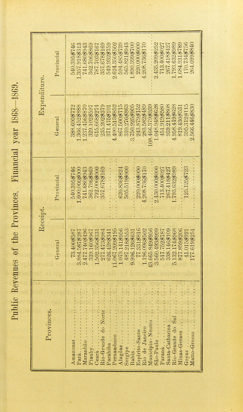 <v X a o a O CO CO 05 -iH ID t- CO 05 00 lO CO o CO 05 T-l CO o CO 05 CO I--; o '-5 Ttl lO CO in CO t- CO 05 05 <>5 05 CO CD CO lO O CO ^ tH lO L~- 05 CO CO c<i o ••—I O L— CO lO CO CN t- CO 05 CO CO t-' t- 05 iri 00 lO ^ CM crs CD C- CO lO CD lO lO o o o O O l>- t- ,0 i-l 05 O CO 05 o CO CO O O O GO 05 O CO (M -M CM C~- !>• 05 lO <M (M OO CM O -tH 05 c:5 o CO (M O O CO <N CD lO CO t-- CO CO tH CO 05 C- CM CM r-i 05 CD O CX) lO t- CX) tH 05 CO CO 05 05 O O 00 L— CD CO 1-1 CM CMCOOt>-r}HC5-i-IC<lvOCOmcM05 05aOOCOCOT-lir50 C-OOt-G51>-t-OmT-ICDOlOCOCO'MCOOCMCOTHCO C-C0C0iOCMC0iHC»t-CX)05^-*C0CDinC0CDiOr-<g0 OCMCOCMQOCMincOOCOin05(M05COa5T-l050CMCD oininocooc-i-ioc-cMc-ooc--rti'-i'i-i'^co-r-i«!H CP^^^CDCM•^^'lnlO^M05COlr2c00505CM*T^^cq■^i^ cdcDt>^050vdTHo'i>-'ooc6c6cocoT-iojo6o5iocD cocDcocMrHcoc-oco-Hin-^ticocD-'tiicicoin'—<05CD COCOCMCOCOG^CO-^COCO^-(MCM-^0-^05 05GOCOO tAtA CO 00 -^ CM o CD o o a '> o p-l a CD O CO 05 O 05 O 'cH CO O CD t~ O 05 CO O r-l »0 O O CO O CO 05 O CO Cj5 O t- CO O CO C~; O CO O O iH c4 CM t-^ o CO 05 m in CD c- CO c- CO • • ^ o • o o ■ • • CM O • O t- • ■ -50 O . O 1-1 • • -^^fR ■ ■ • • CD 05 • O CD • • • CO T-l • o CO • • • GO in • o c~- • ■ ! d> iri ; o CO ; . . CM o .(MO . . . CD in . (M CM . O t- t- 05 O CM CM CO O Q ^35 O O CO CM O O T-( CO O ■<d^ tl CO O CO t-^ CO CO tH CD 05 CM C-^ CM tH CO CM m CM in CM !>• t~ CD C~- rH CO GO 05 CD CO in CM ^ oipti O O O CO o CO CO in •rtj in c-; CO CO C-^ 05 (M t- 00 c- CO o CO -rij CO in CO CM tA ^THinCDCOi-HCO<MCD05C-C55 ao-^05inincoT-ioino5coo a5coi-io5incocoinp505t-'—I C0COO5T-ICOCO'i-iCD'05C0(MCD C-CMO-^-^CMC005-^05>nT)H t-^coc-cdc-^cDt-^cDinot-^cd I>-CMCDI>-C005C^05CDCDi-ICO CM CO o o 05 T-j CD in in CO ■H 1—I 03 T—I CO CO T-l CO CD T-l tH CD o CM in 05 CM 05 (M 05 in 05 t- in ^ th T-j GO O CO (?i C-^ t-i t-i CO c- 1-1 CO 1-) in to o • i-H O u o o 13 o o a a o t-l 2 ^ i o 03 .S* cS O as g ^'-cs rh S 5 <o .P- cs ■'^ -a 'H P-i e3 J3 O =8 - o (-1 c8 o <;fLi;^^iOp^p-iP-i<{ccmwp£5gt>2PMa5rti^o;^ o .S O TO