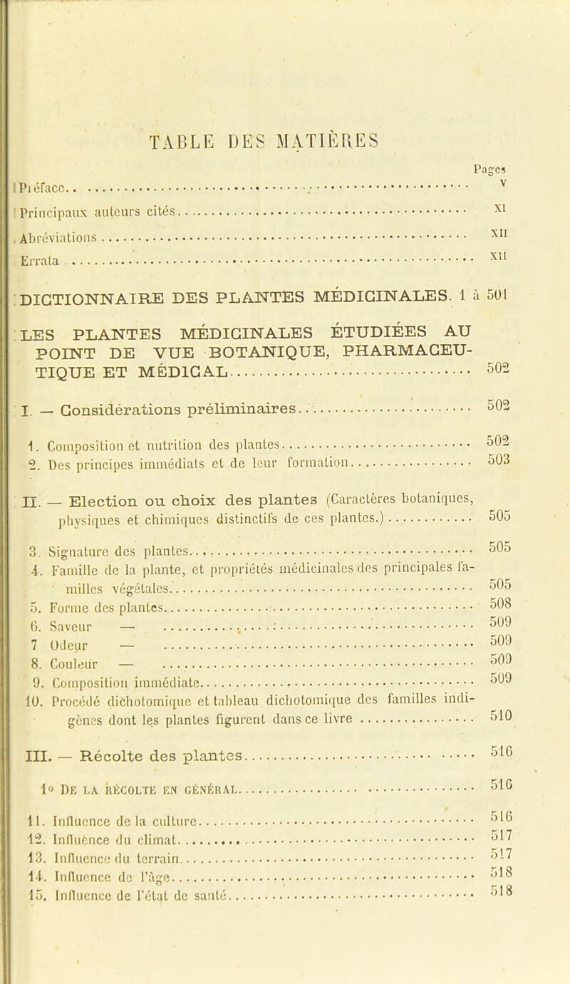 TABLE DES MATIÈRES Pages ! Piéfacc Principaux auteurs cités X1 Abréviations XI1 Errata xu DICTIONNAIRE DES PLANTES MÉDICINALES. 1 à 501 LES PLANTES MÉDICINALES ÉTUDIÉES AU POINT DE VUE BOTANIQUE, PHARMACEU- TIQUE ET MÉDICAL 502 I. — Considérations préliminaires 502 1. Composition et nutrition des plantes 502 2. Des principes immédiats et de leur formation 503 II. — Election ou choix des plantes (Caractères botaniques, physiques et chimiques distinctifs de ces plantes.) 505 3 Signature des plantes 505 4. Famille de la plante, et propriétés médicinales des principales fa- milles végétales 505 5. Forme des plantes 508 fi. Saveur — .....: 509 7 Odeur — 509 8. Couleur — 509 9. Composition immédiate 509 10. Procédé dichotomique et tableau dichotomique des familles indi- gènes dont les plantes figurent dans ce livre 510 III. — Récolte des plantes 510 1° De la récolte en général 510 11. Influence de la culture 510 12. Influence du climat 517 13. Influence du terrain 517 14. Influence de l’âge 518 15. Influence de l’état de santé 518