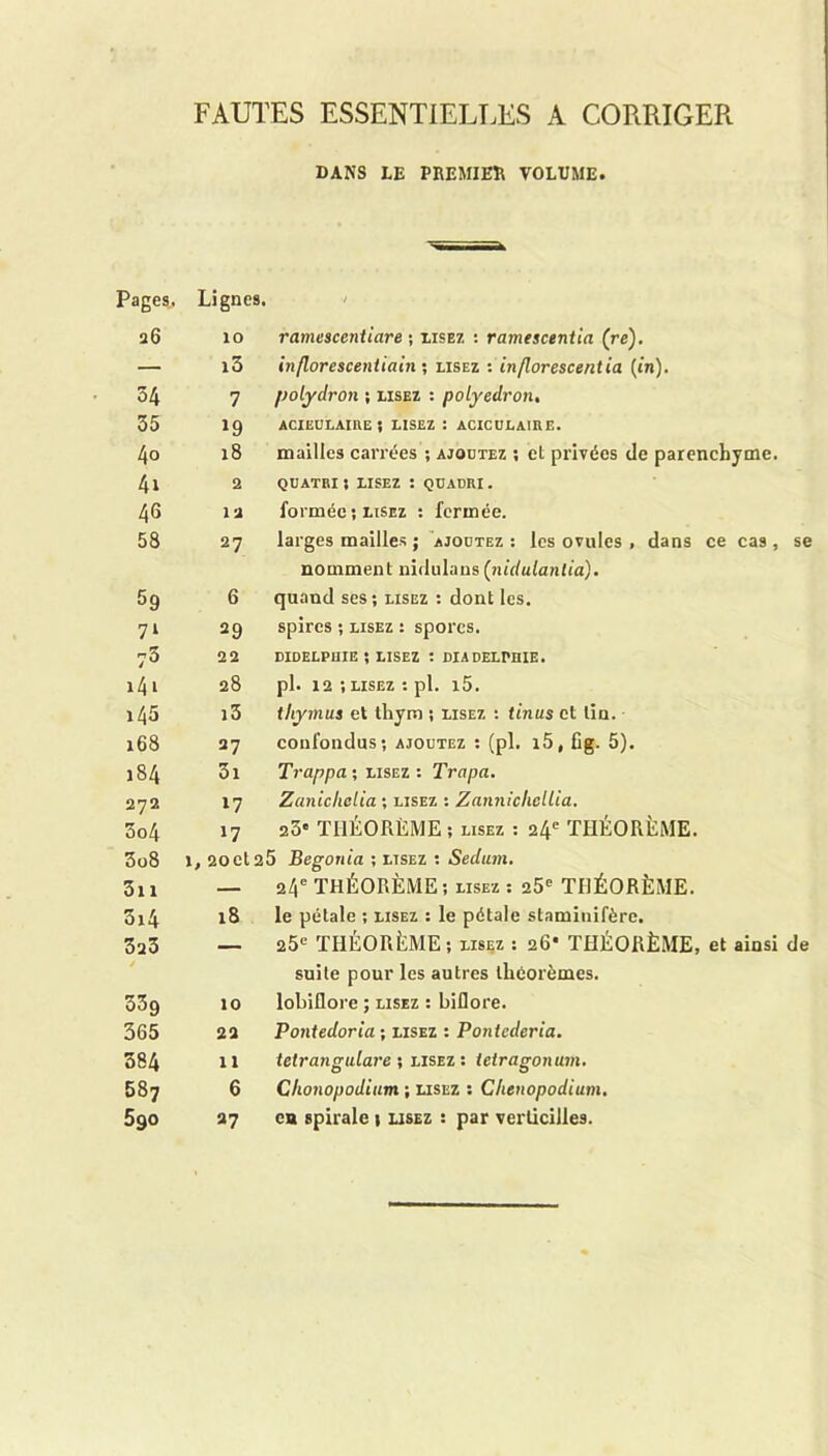FAUTES ESSENTIELLES A CORRIGER Pages, s6 34 35 40 41 46 58 5g 71 73 i4i 145 168 184 272 3o4 3ü8 3ii 3i4 3a3 4 339 365 384 587 5go DANS LE PREMIEÎt VOLUME. Lignes. 10 ramescentiare ; lisez : ramtsctniia (re), i3 in/lorescentiain ; lisez : inflorescentia {in). 7 polydron ; lisez : polyedron, 19 acieulaire; lisez : acicülaihe. 18 mailles carrées ; ajoutez ; et privées de parenchyme. 2 QÜATBI I LISEZ ; QUADRI . 12 formée ; LISEZ ; fermée. 27 larges mailles ; ajoutez: les ovules , dans ce cas, se nomment nidulans {nldulanüa). 6 quand ses; lisez : dont les. 29 spires ; LISEZ : spores. 22 DIDELPniE ; LISEZ ; DIADELPnlE. 28 pl. 12 ; LISEZ : pl. l5. 13 thymus et thym ; lisez : tinus et lin. 27 confondus; ajoutez ; (pl. i5, fig. 5). 3i Ti'uppaX.1SEZ i Trapa. 17 ZanichcUa ; lisez : Zannichcllia. 17 23' THÉORÈME ; lisez : 24<= THÉORÈME. 1, 20et 25 Bégonia ; lisez : Sediim, — 24® THÉORÈME ; lisez ; 25® THÉORÈME. x8 le pétale ; lisez : le pétale staminifère, — 25® THÉORÈME ; lisçz ; 26* THÉORÈME, et ainsi de suite pour les autres théorèmes. 10 lobillore ; lisez : billore. 22 Pontedoria ; lisez : Pontederia. IX tetrangulare i LISEZ', ietragonum. 6 Chonopodium ; lisez : Chenopodium. 27 en spirale ; lisez ; par verlicilles.