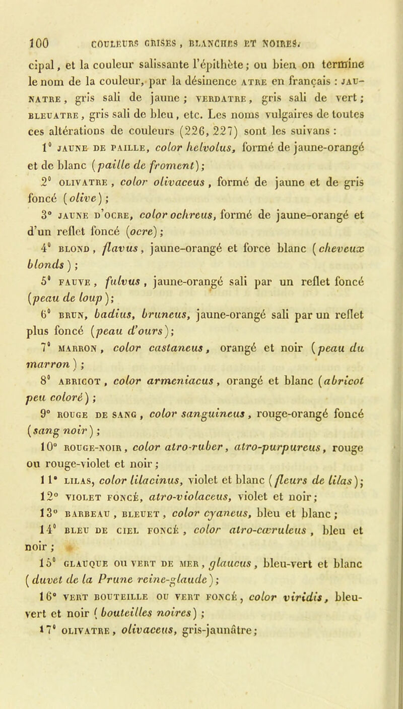 cipal, et la couleur salissante l’épithète ; ou bien on termine le nom de la couleur, par la désinence atre en français : jau- nâtre , gris sali de jaune; verdâtre, gris sali de vert; BLEUATRE, gHs sali dc blcu, etc. Les noms vulgaires de toutes ces altérations de couleurs (226, 227) sont les suivans : 1“ JAUNE DE PAILLE, color lielvolus, formé de jaunc-orangé et de blanc [paille de froment) ; 2“ OLIVATRE , color oUvaceus , formé de jaune et de gris foncé ( olive ) ; 3® JAUNE d’ocre, color oclii'eus, formé de jaune-orangé et d’un reflet foncé [ocre] ; 4“ BLOND, flavus, jaune-orangé et force blanc [cheveux blonds ) ; 5“ FAUVE, fulvus , jaune-orangé sali par un reflet foncé [peau de loup ); 6“ BRUN, badins, bruneus, jaune-orangé sali par un reflet plus foncé [peau d’ours); 7* MARRON, color castaneus, orangé et noir [peau du marron l ; 8“ ABRICOT, color armeniacus, orangé et blanc [abricot peu coloré ) ; 9® ROUGE DE SANG, color sunguineus, rouge-orangé foncé [sang noir) ; 10® ROUGE-NOIR, color atro-ruber, atro-purpureus, rouge ou rouge-violet et noir ; 11® LILAS, color lilacinus, violet et blanc [fleurs de lilas); 12° VIOLET FONCÉ, atvo-violaceus, violet et noir; 13 BARBEAU, BLEUET, colov cjaneus, bleu et blanc; 14“ BLEU DE CIEL FONCÉ, color atro-cwruleus , bleu et noir ; 15“ GLAUQUE OUVERT DE UF.ix, glaucus, bleu-vert et blanc ( duvet de la Prune reine-glaude) ; 16® VERT BOUTEILLE OU VERT FONCÉ, color viridis, blcu- vert et noir ( bouteilles noires) ; 17“ OLIVATRE, olivaceus, gris-jaunâtre;