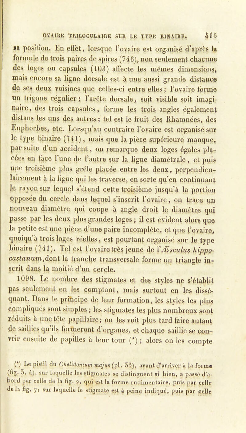 sa position. En eflct, lorsque l’ovaire est organisé d’après la formule de trois paii'es de spires (746), non seulement chacune des loges ou capsules (103) afl’ecte les mêmes dimensions, mais encore sa ligne dorsale est à une aussi grande distance de ses deux voisines que celles-ci entre elles ; l’ovaire forme un trigone régulier; l’arête dorsale, soit visible soit imagi- naire, des trois capsules, forme les trois angles également distans les uns des autres ; tel est le fruit de^ Pihamnées, des Euphorbes, etc. Lorsqu’au contraire l’ovaire est organisé sur le t}q)e binaire (741), mais que la pièce supérieure manque, par suite d’un accident, on remarque deux loges égales pla- cées en face l’une de l’autre sur la ligne diamétrale, et puis une troisième plus grêle placée entre les deux, perpendicu- lairement à la ligue qui les traverse, en sorte qu’en continuant le rayon sur lequel s’étend cette troisième jusqu’à la portion opposée du cercle dans lequel s’inscrit l’ovaire, on trace un nouveau diamètre qui coupe à angle droit le diamètre qui passe par les deux plus grandes loges ; il est évident alors que la petite est une pièce d’une paire incomplète, et que l’ovaire, quoiqu à trois loges réelles, est pourtant organisé sur le type binaire (741). Tel est l’ovaire très jeune de VÆsoutus hippo- castanum,àovïl la tranche transversale forme un triangle in- scrit dans la moitié d’un cercle. 1098. Le nombre des stigmates et des styles ne s’établit pas seulement en les comptant, mais surtout en les dissé- quant. Dans le principe de leur formation, les styles les plus compliqués sont simples ; les stigmates les plus nombreux sont réduits à une tête papillaire; on les voit plus tard faire autant de saillies qu’ils formeront d’organes, et chaque saillie se cou- vrir ensuite de papilles à leur tour (*) ; alors on les compte (*) Le pîslil du ClieUdonium niajus (pl. 33), avant d’arrivçr à la form» (fig. 3, 4). sur laquelle les stigmates se distinguent si bien, a passé d’a- bord par celle de la fig. 2, qui est la forme rudimentaire, puis par celle de La fig. y; sur laquelle le stigmate est à peine indiqué, puis par celle