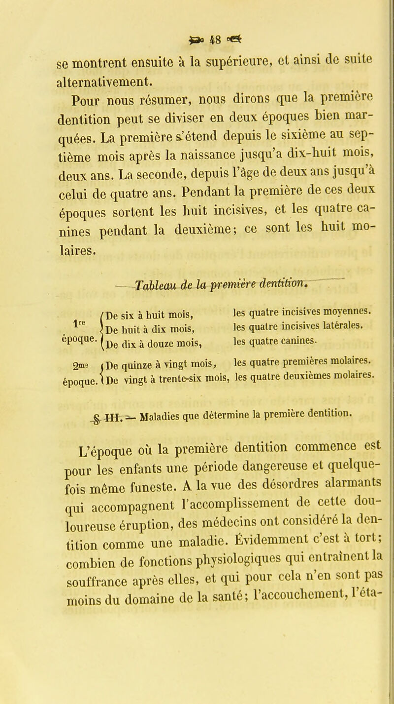 se montrent ensuite à la supérieure, et ainsi de suite alternativement. Pour nous résumer, nous dirons que la première dentition peut se diviser en deux époques bien mar- quées. La première s^étend depuis le sixième au sep- tième mois après la naissance jusqu'à dix-huit mois, deux ans. La seconde, depuis l'âge de deux ans jusqu'à celui de quatre ans. Pendant la première de ces deux époques sortent les huit incisives, et les quatre ca- nines pendant la deuxième; ce sont les huit mo- laires. '—Tableau de la première dentition, /De six à huit mois, les quatre incisives moyennes. ) De huit à dix mois, les quatre incisives latérales, époque, jjj^ ^.^ ^^^^g j^Qjg^ les quatre canines. 2>n^ jDe quinze à vingt mois, les quatre premières molaires, époque, iDe vingt à trente-six mois, les quatre deuxièmes molaires. ^ jlj.i. Maladies que détermine la première dentition. L'époque où la première dentition commence est pour les enfants une période dangereuse et quelque- fois même funeste. A la vue des désordres alarmants qui accompagnent l'accomplissement de cette dou- loureuse éruption, des médecins ont considéré la den- tition comme une maladie. Évidemment c'est à tort; combien de fonctions physiologiques qui entraînent la souffrance après elles, et qui pour cela n'en sont pas moins du domaine de la santé; l'accouchement, l'éta-